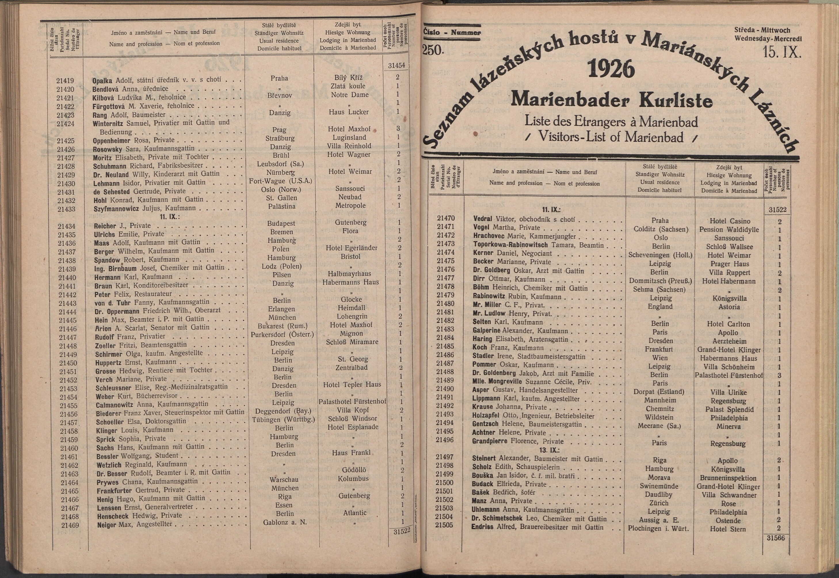 266. soap-ch_knihovna_marienbader-kurliste-1926_2660