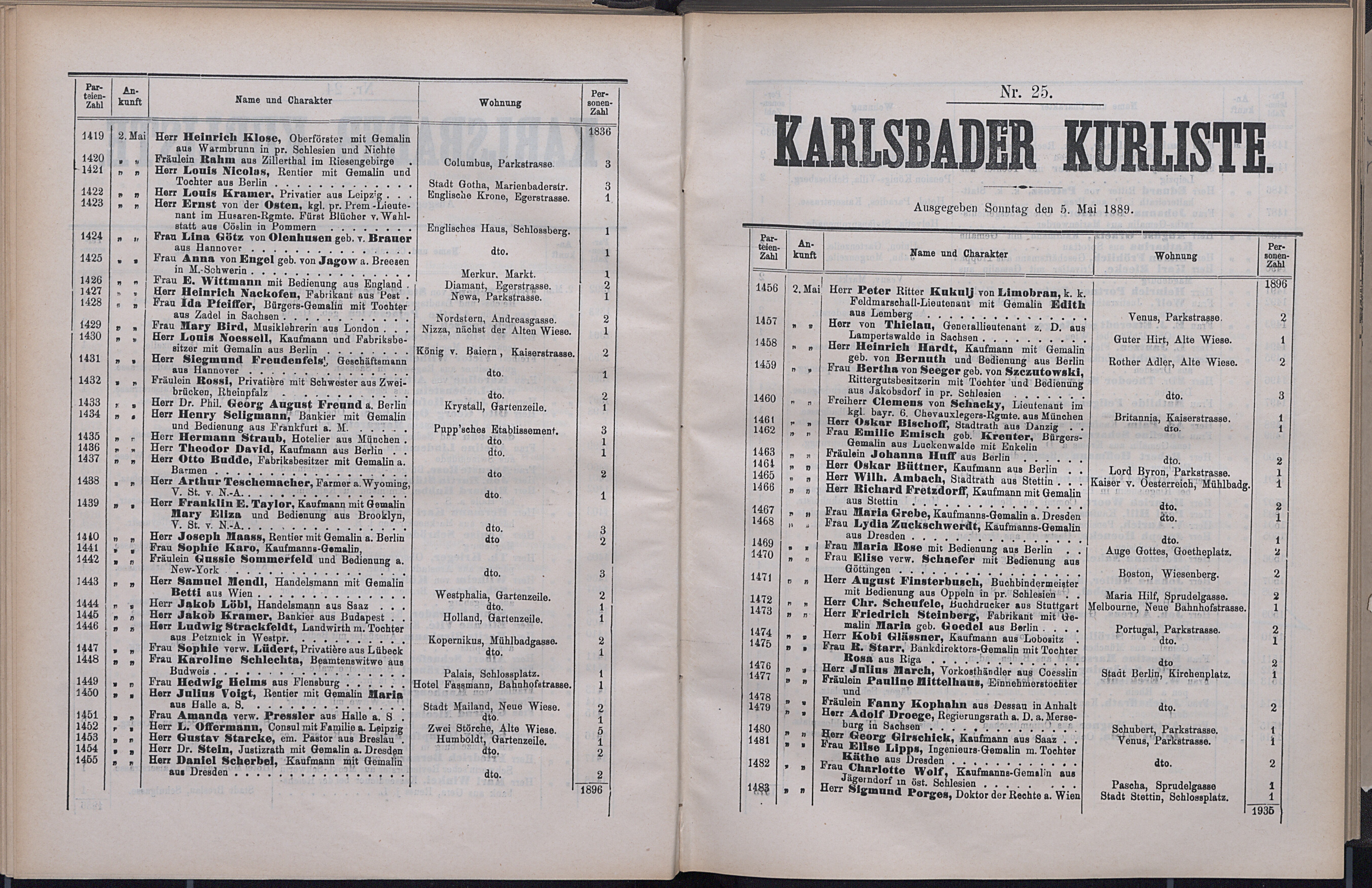 86. soap-kv_knihovna_karlsbader-kurliste-1889_0870