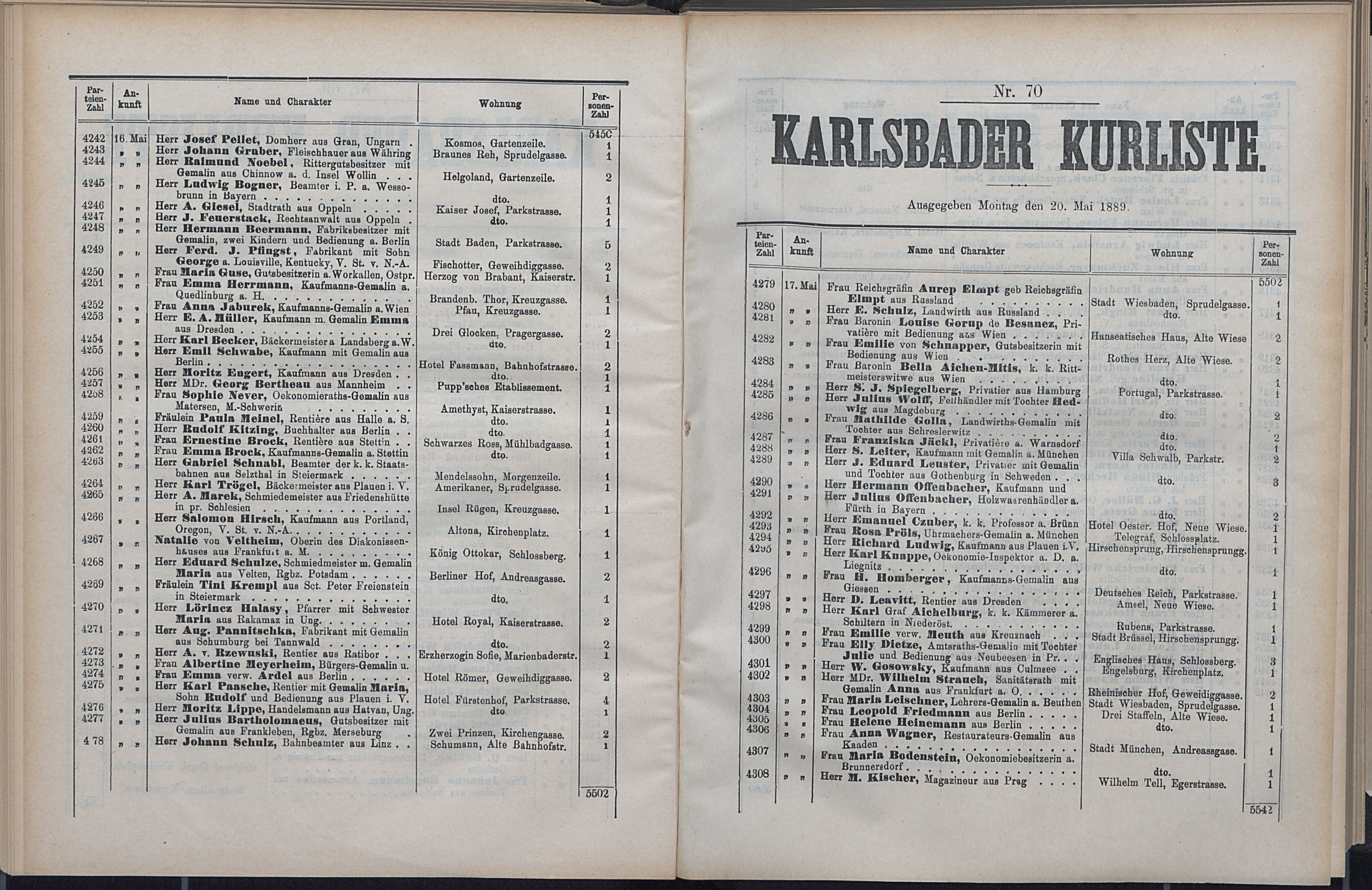 131. soap-kv_knihovna_karlsbader-kurliste-1889_1320