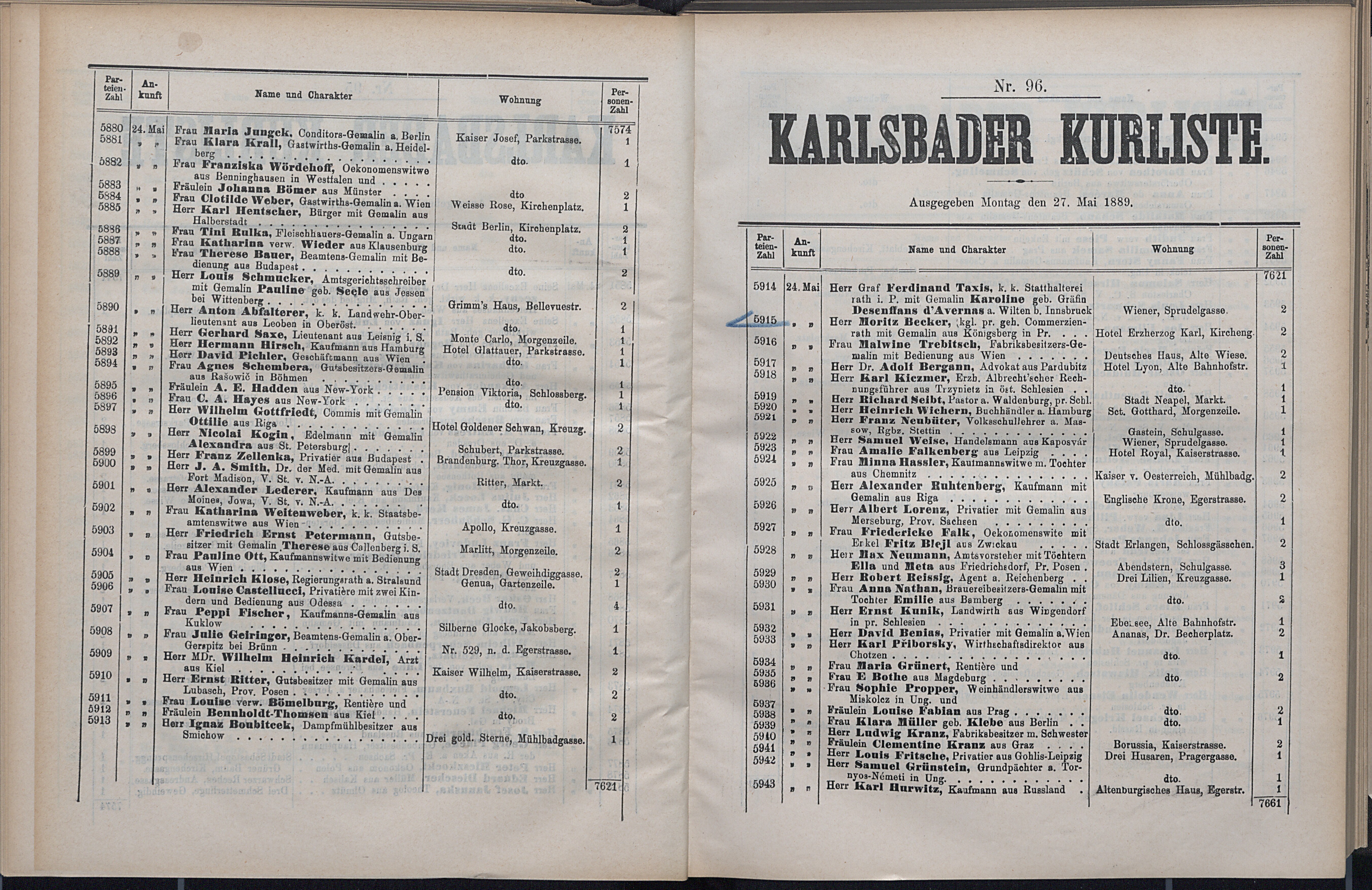 157. soap-kv_knihovna_karlsbader-kurliste-1889_1580
