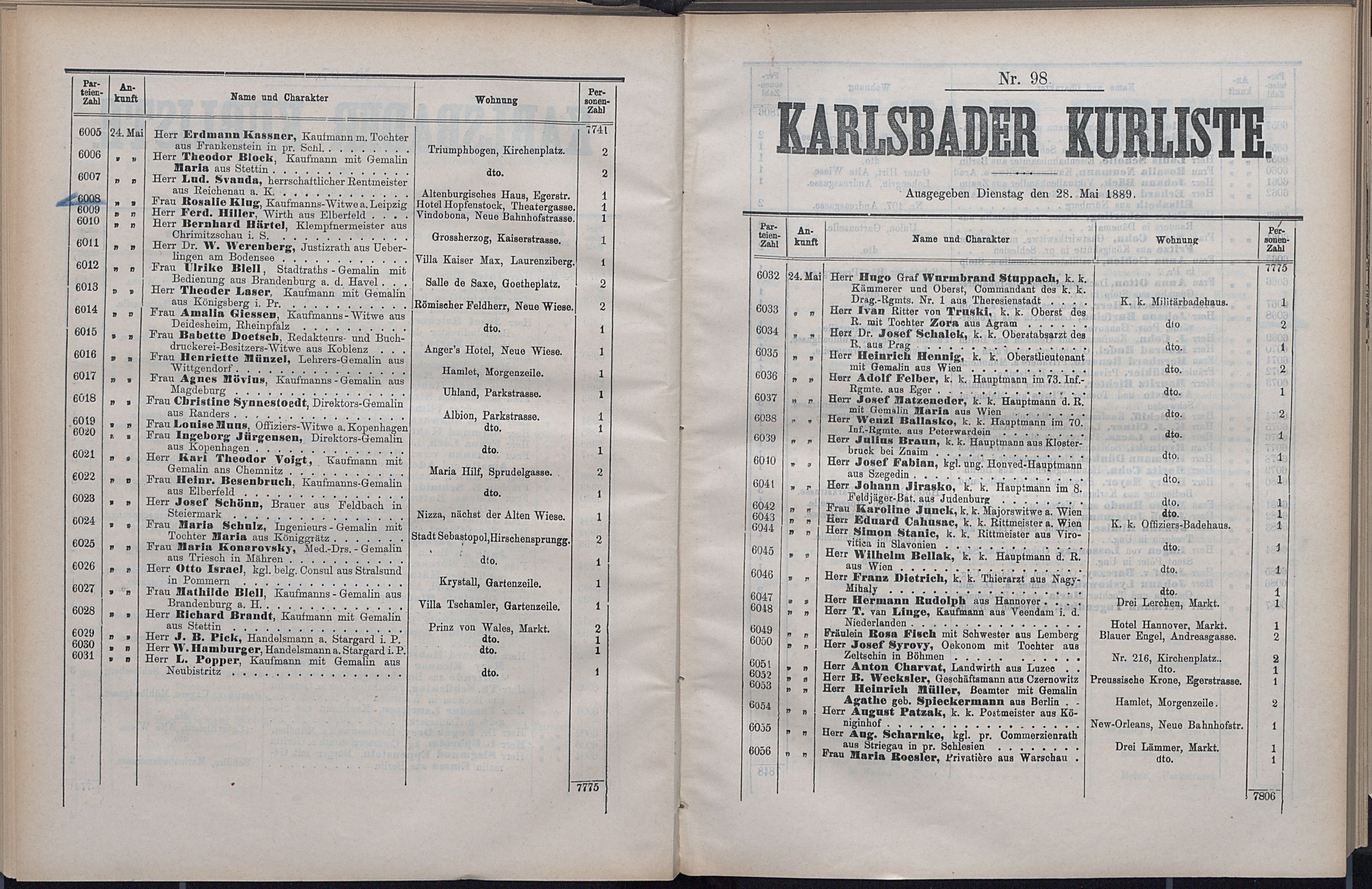 159. soap-kv_knihovna_karlsbader-kurliste-1889_1600