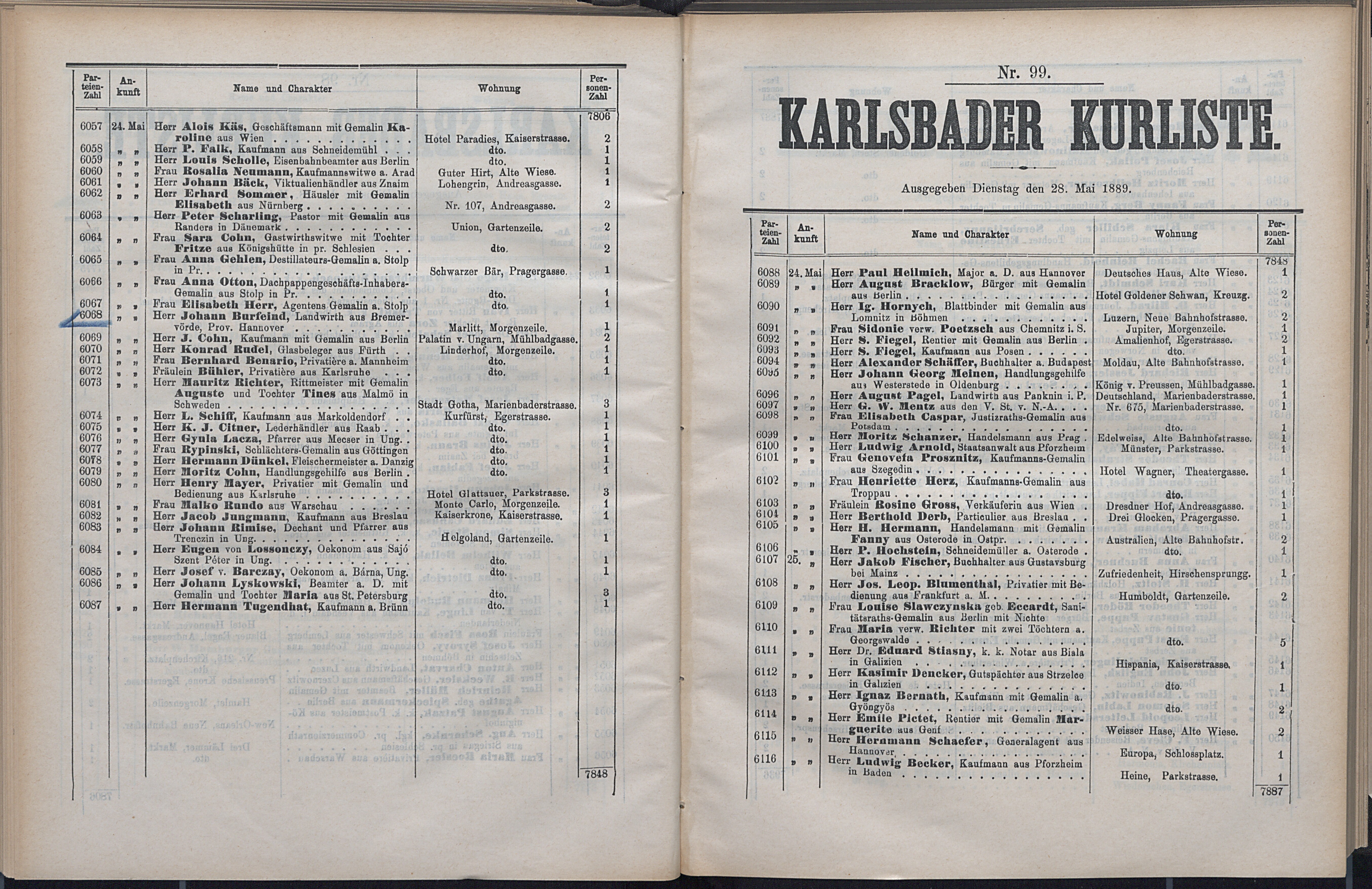160. soap-kv_knihovna_karlsbader-kurliste-1889_1610