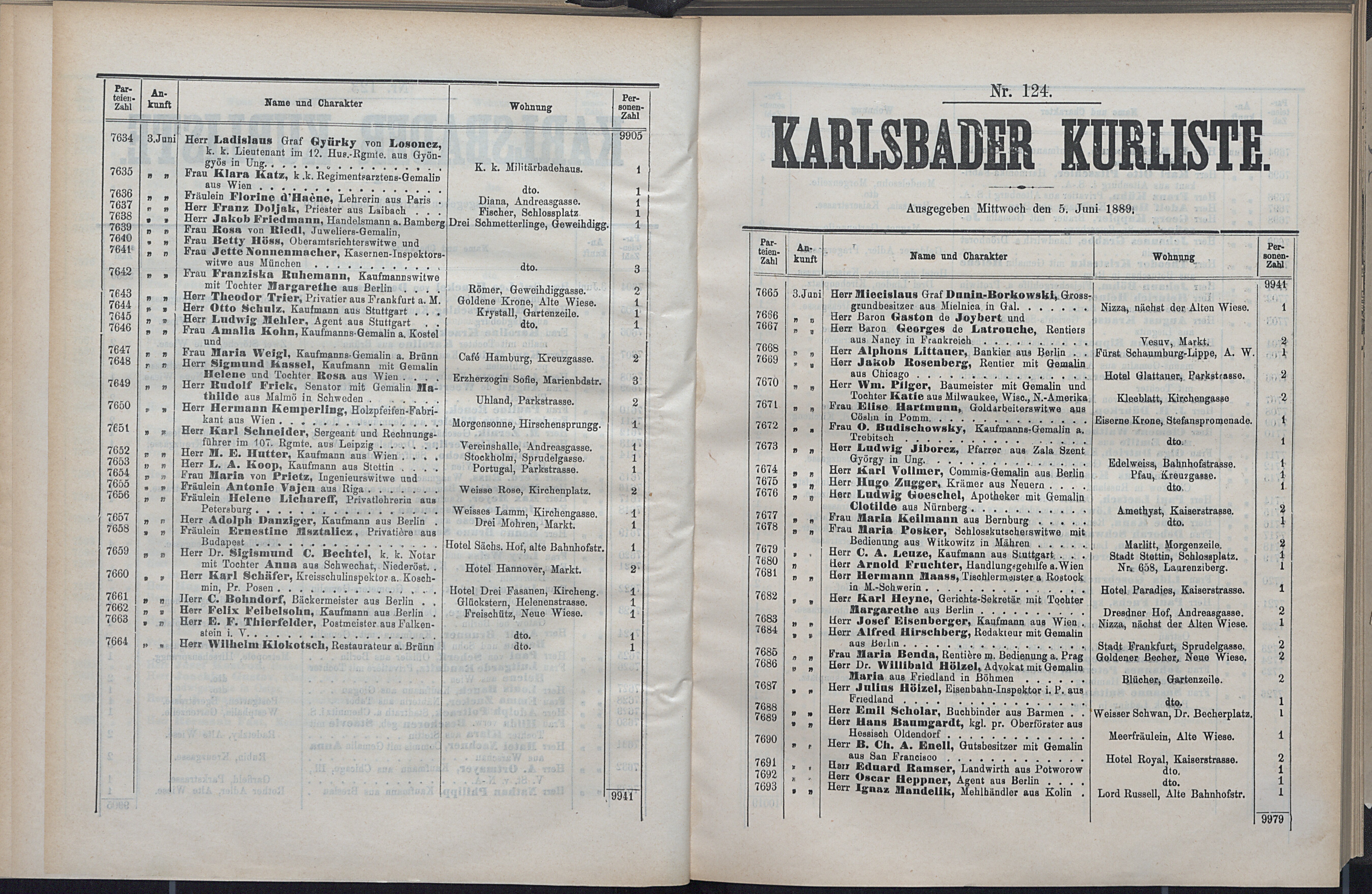 185. soap-kv_knihovna_karlsbader-kurliste-1889_1860
