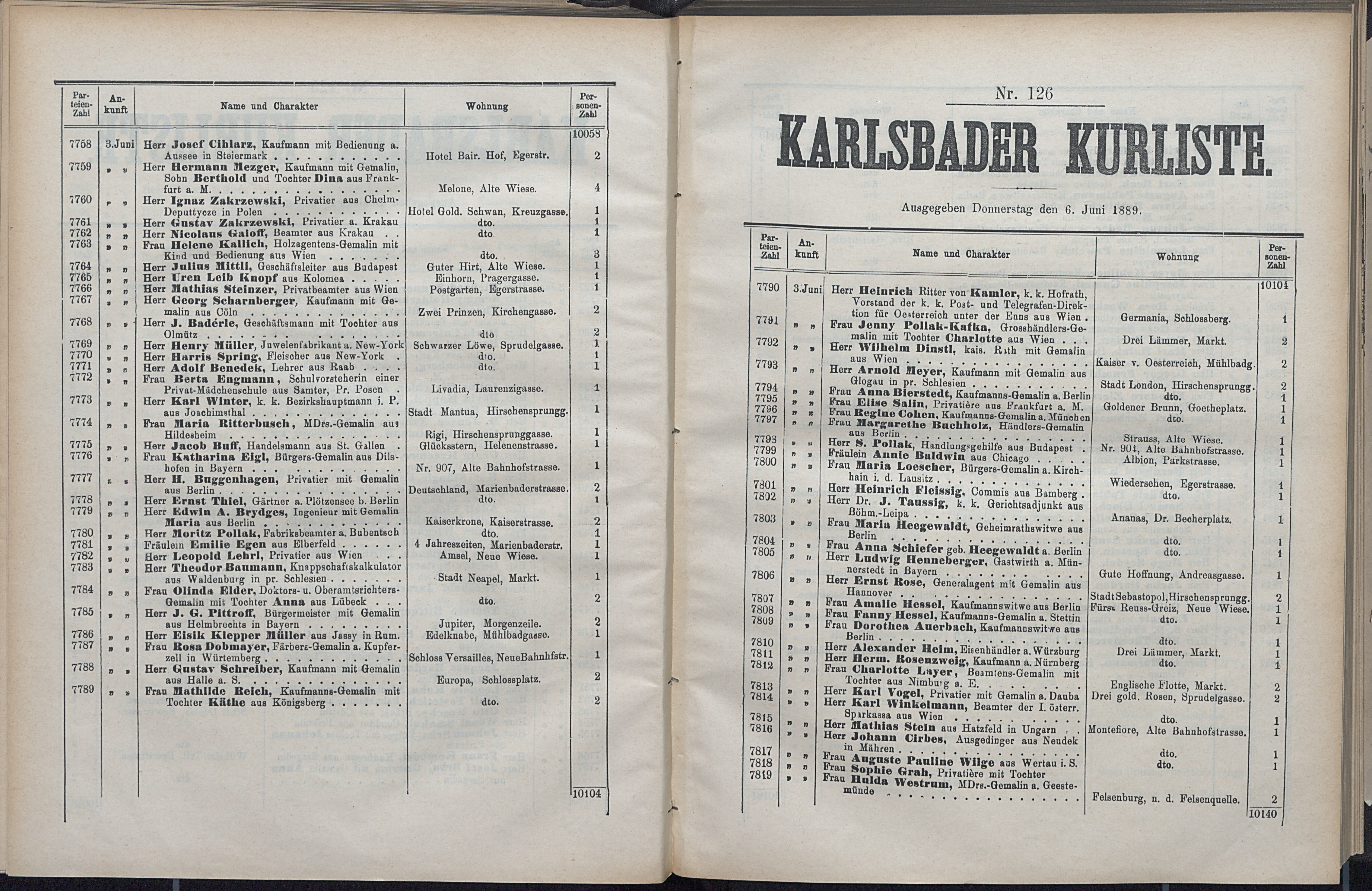 187. soap-kv_knihovna_karlsbader-kurliste-1889_1880
