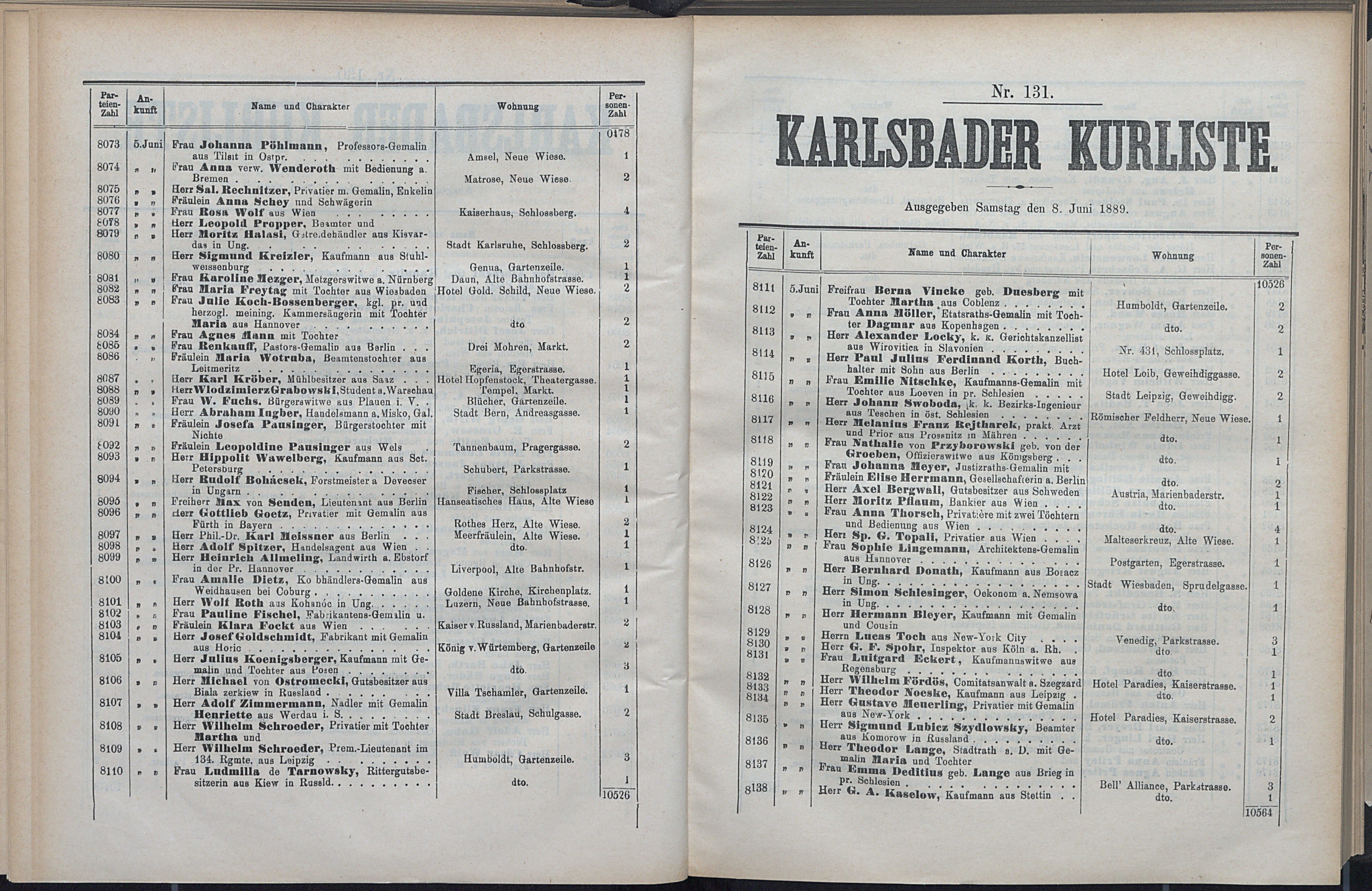 192. soap-kv_knihovna_karlsbader-kurliste-1889_1930
