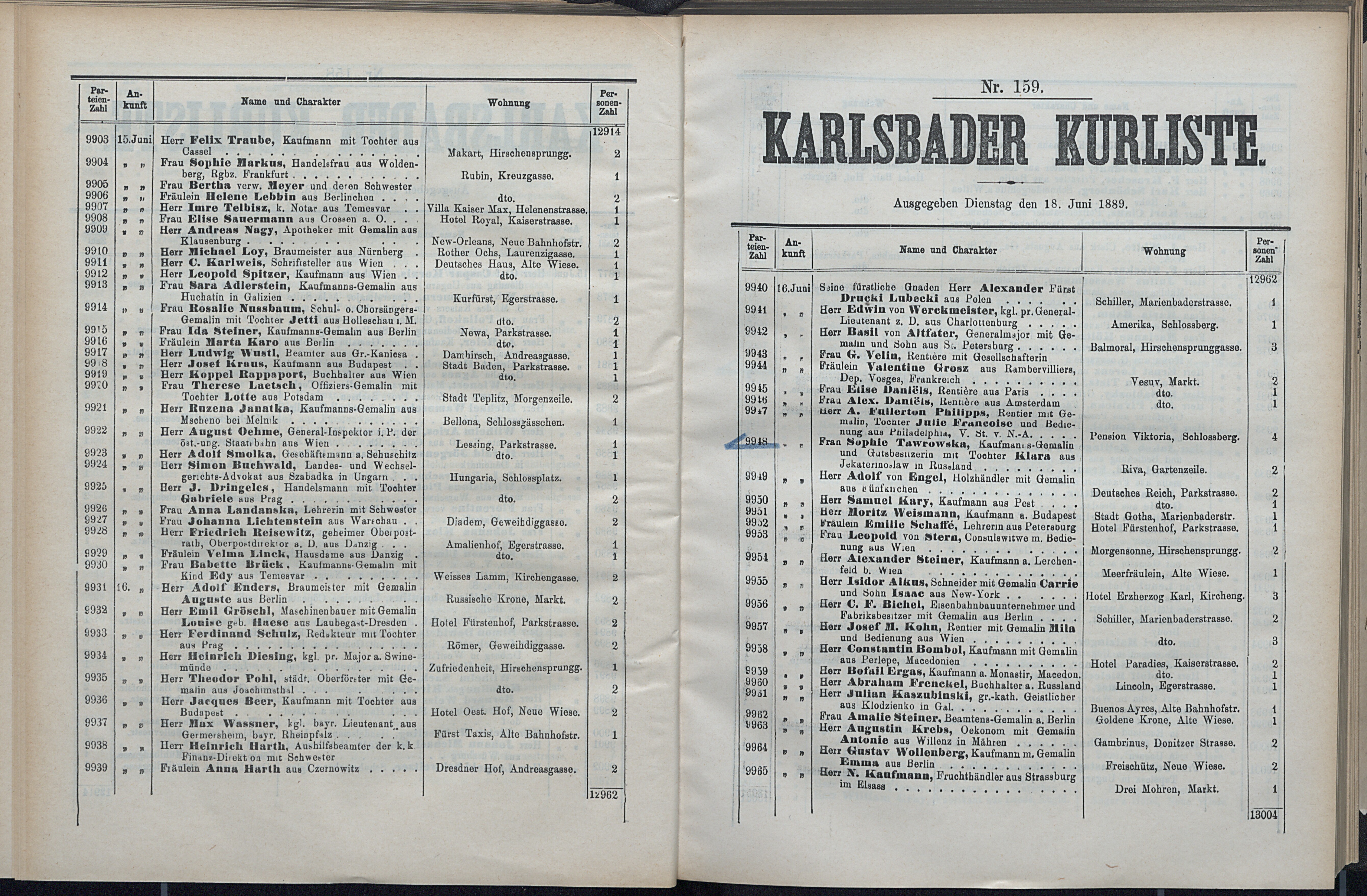 220. soap-kv_knihovna_karlsbader-kurliste-1889_2210