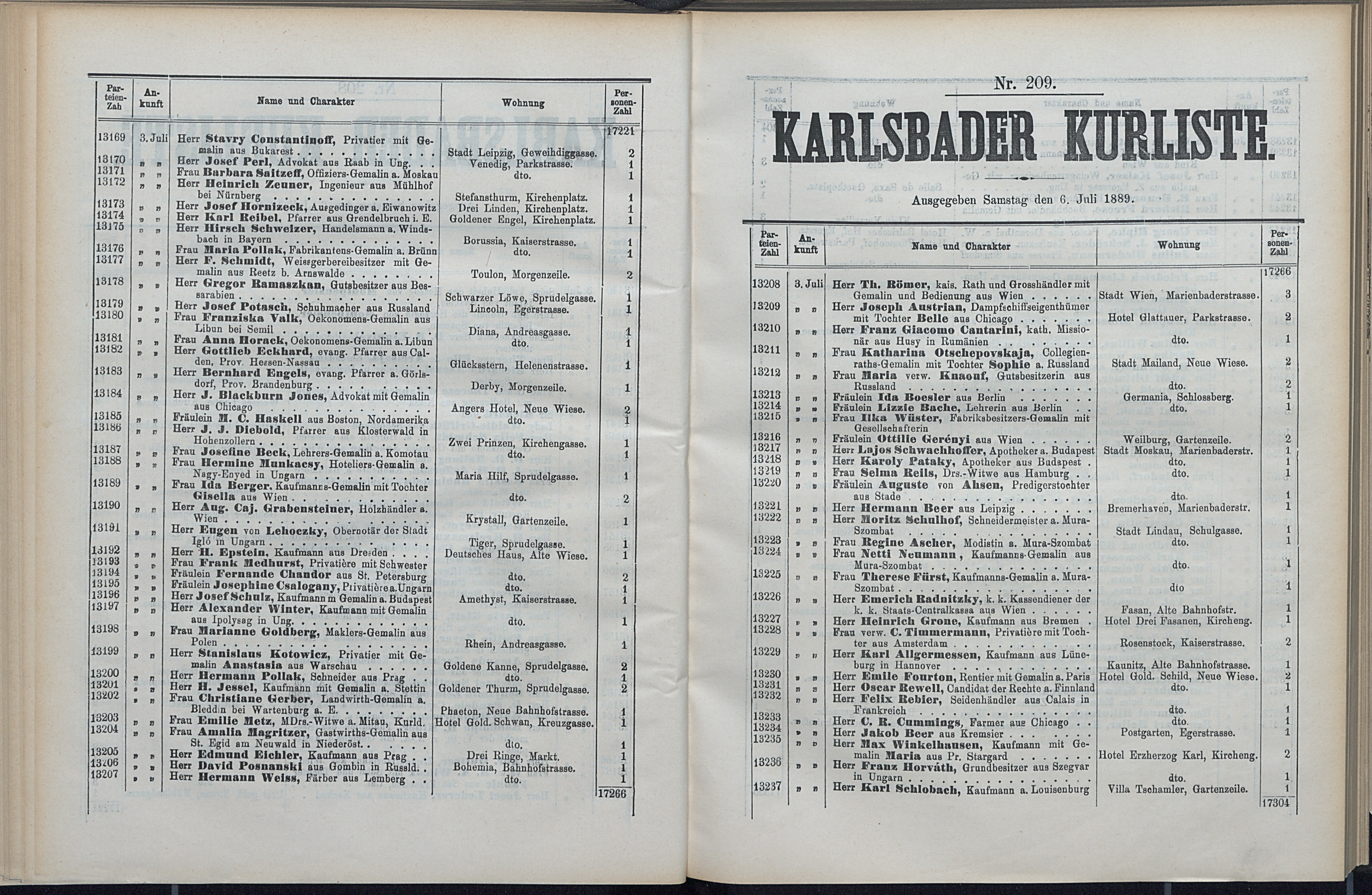 270. soap-kv_knihovna_karlsbader-kurliste-1889_2710