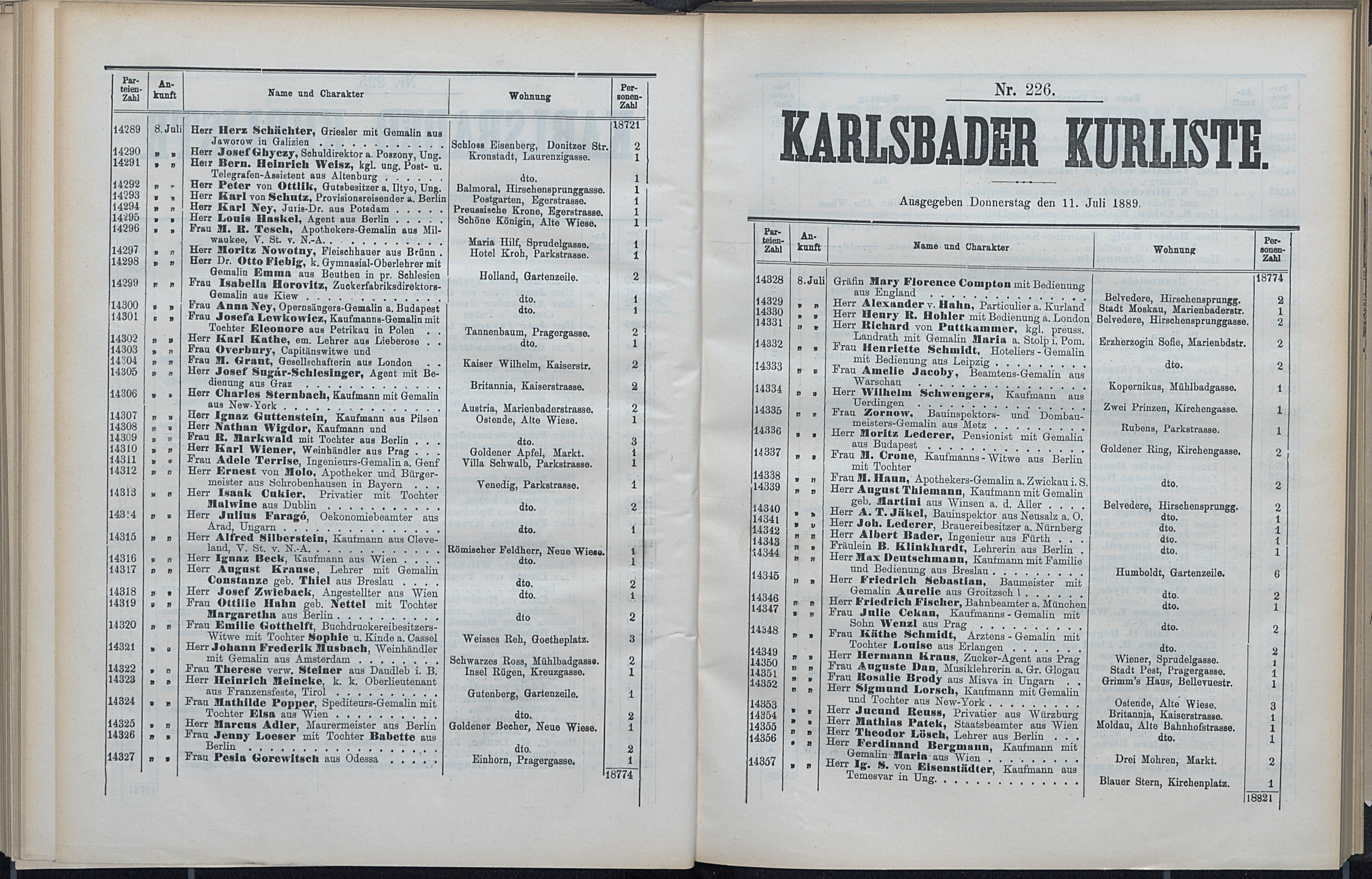 287. soap-kv_knihovna_karlsbader-kurliste-1889_2880