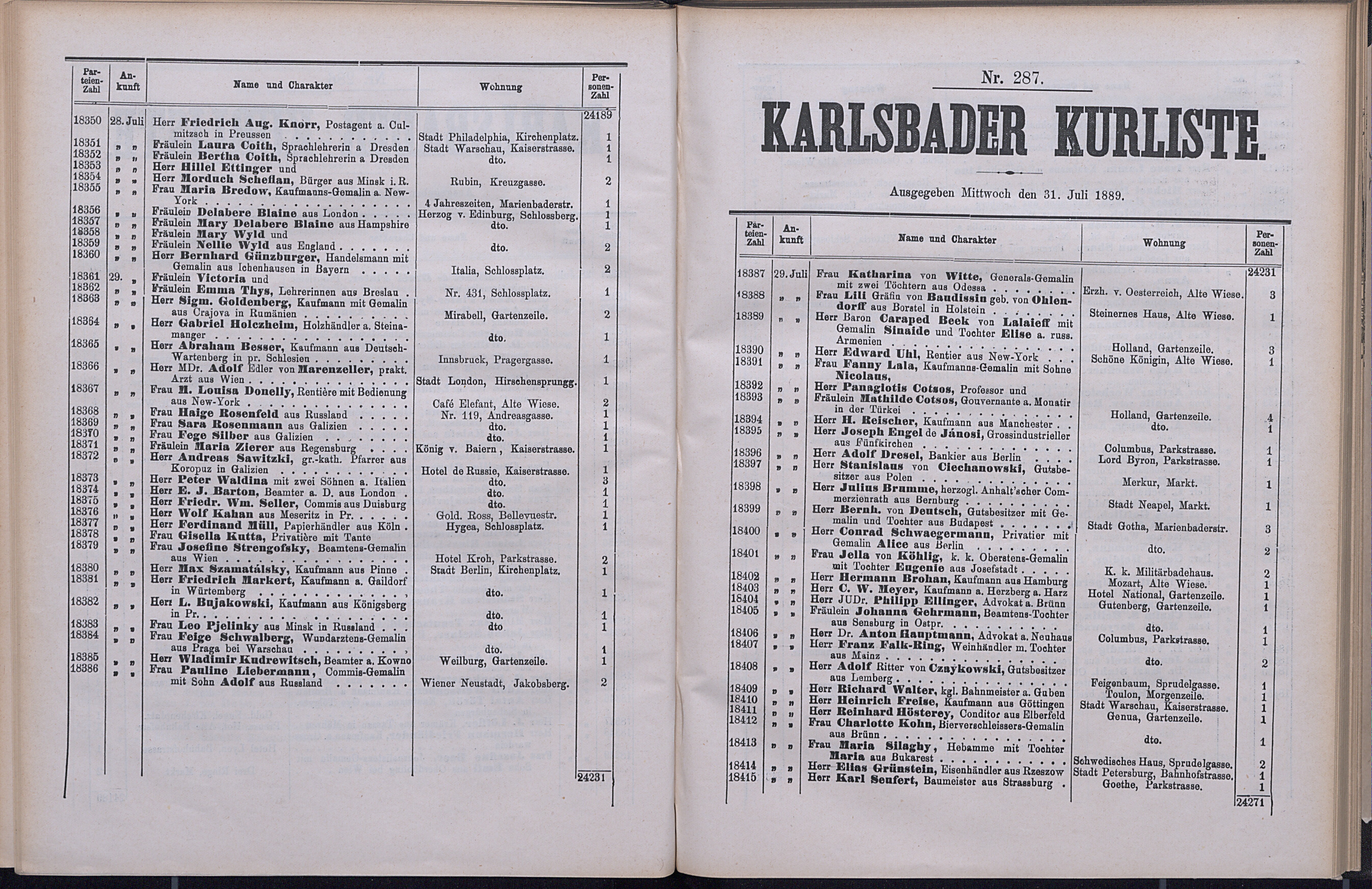 348. soap-kv_knihovna_karlsbader-kurliste-1889_3490