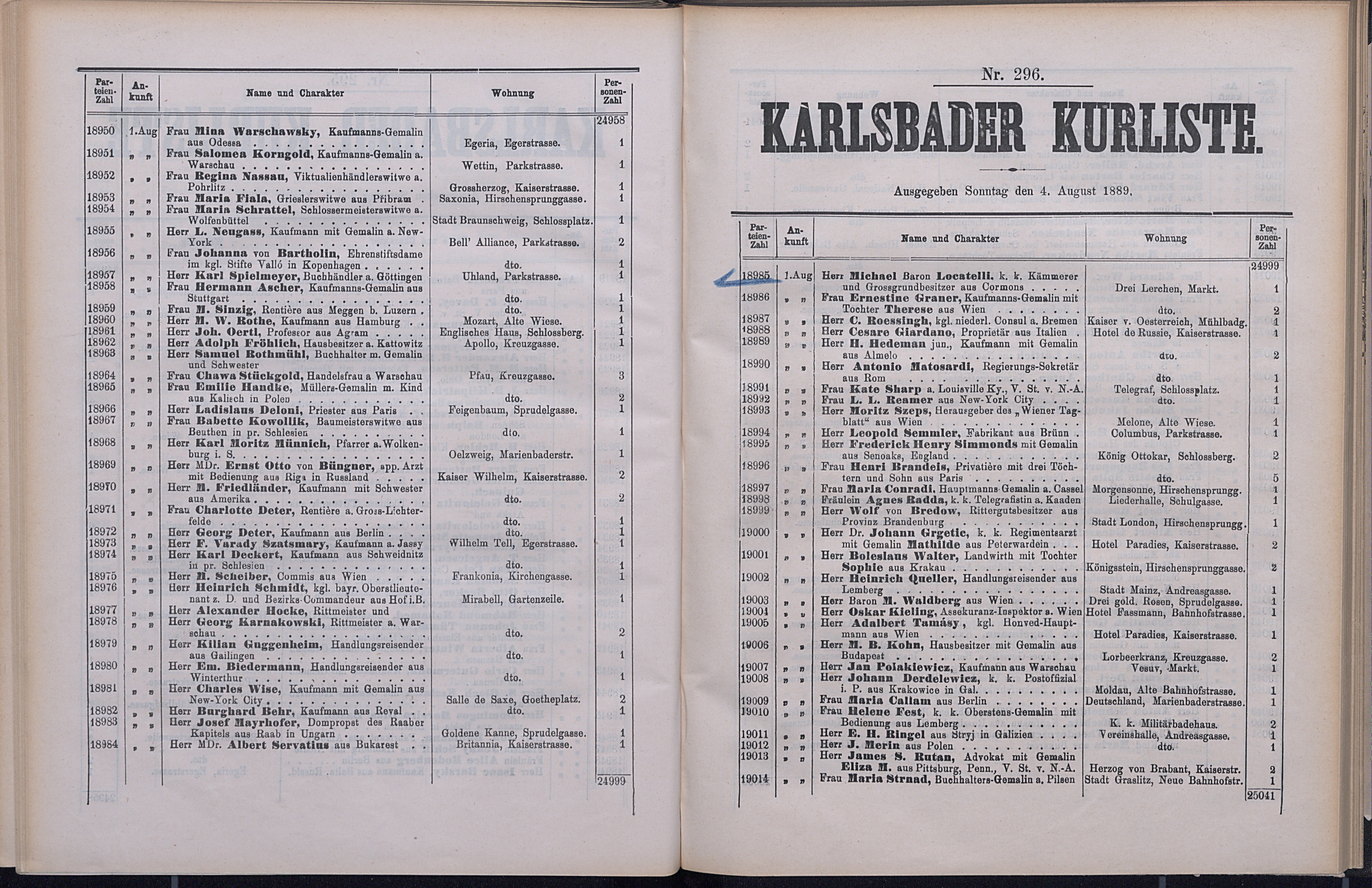 357. soap-kv_knihovna_karlsbader-kurliste-1889_3580
