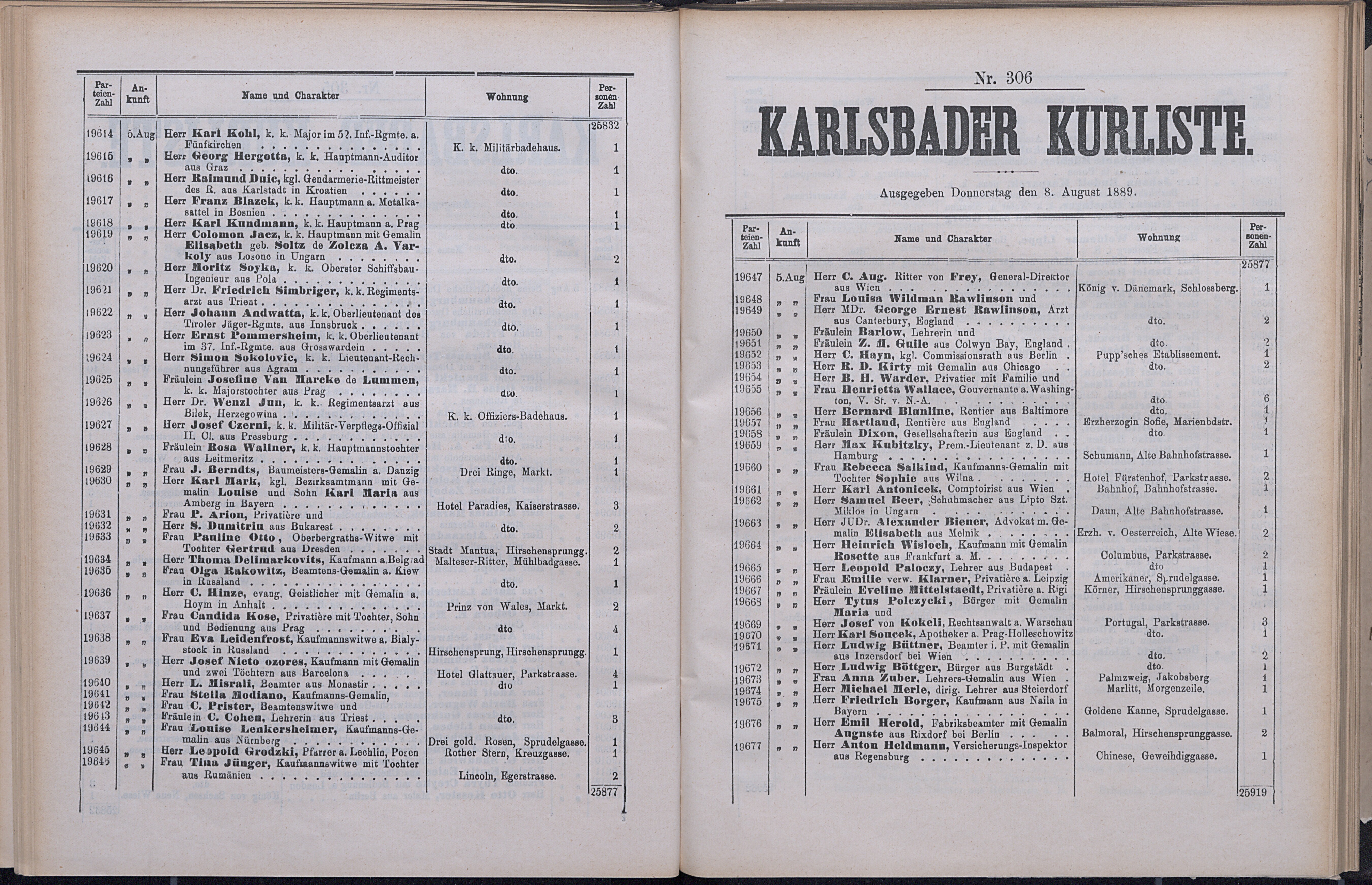 367. soap-kv_knihovna_karlsbader-kurliste-1889_3680