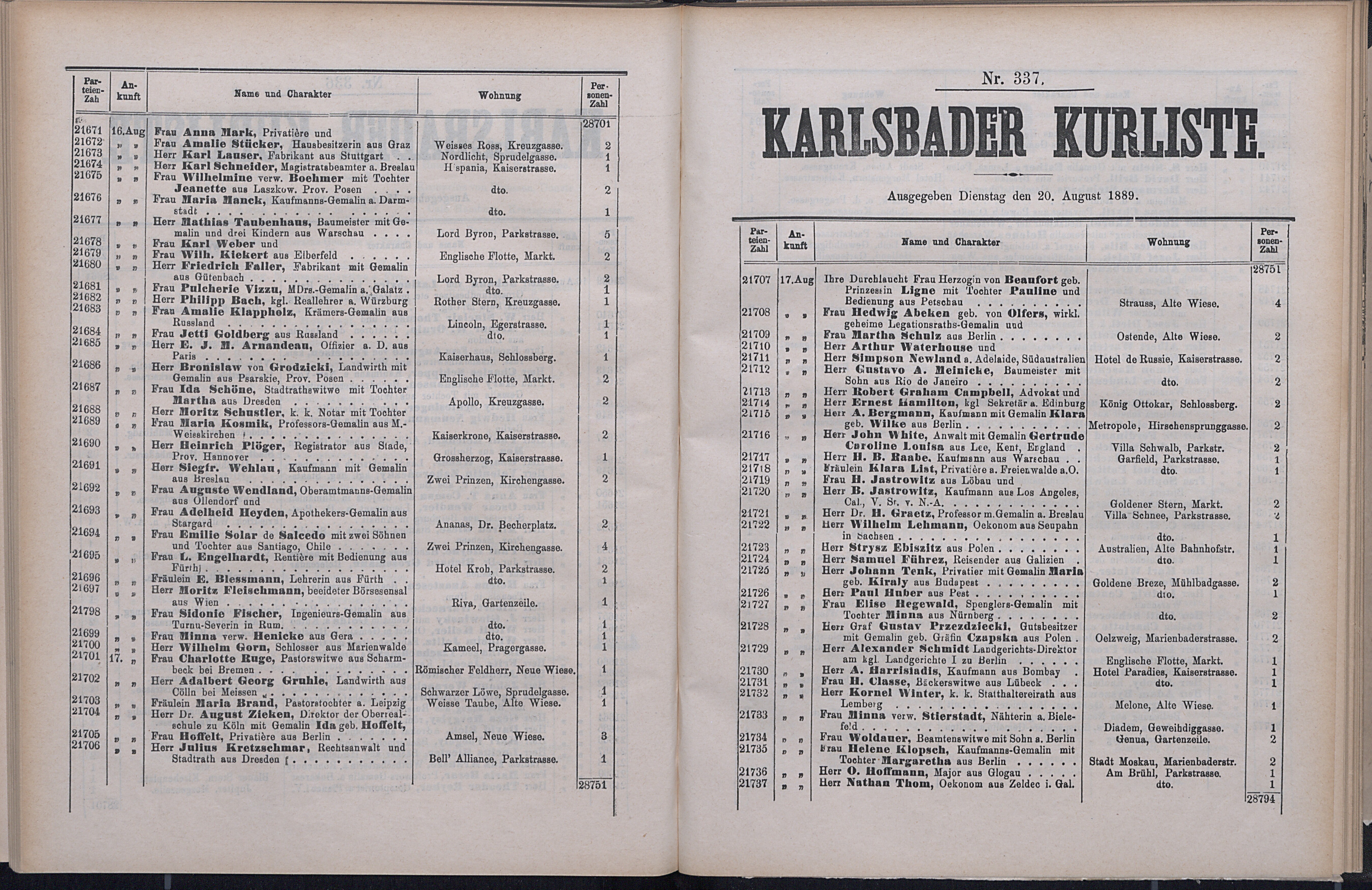 398. soap-kv_knihovna_karlsbader-kurliste-1889_3990
