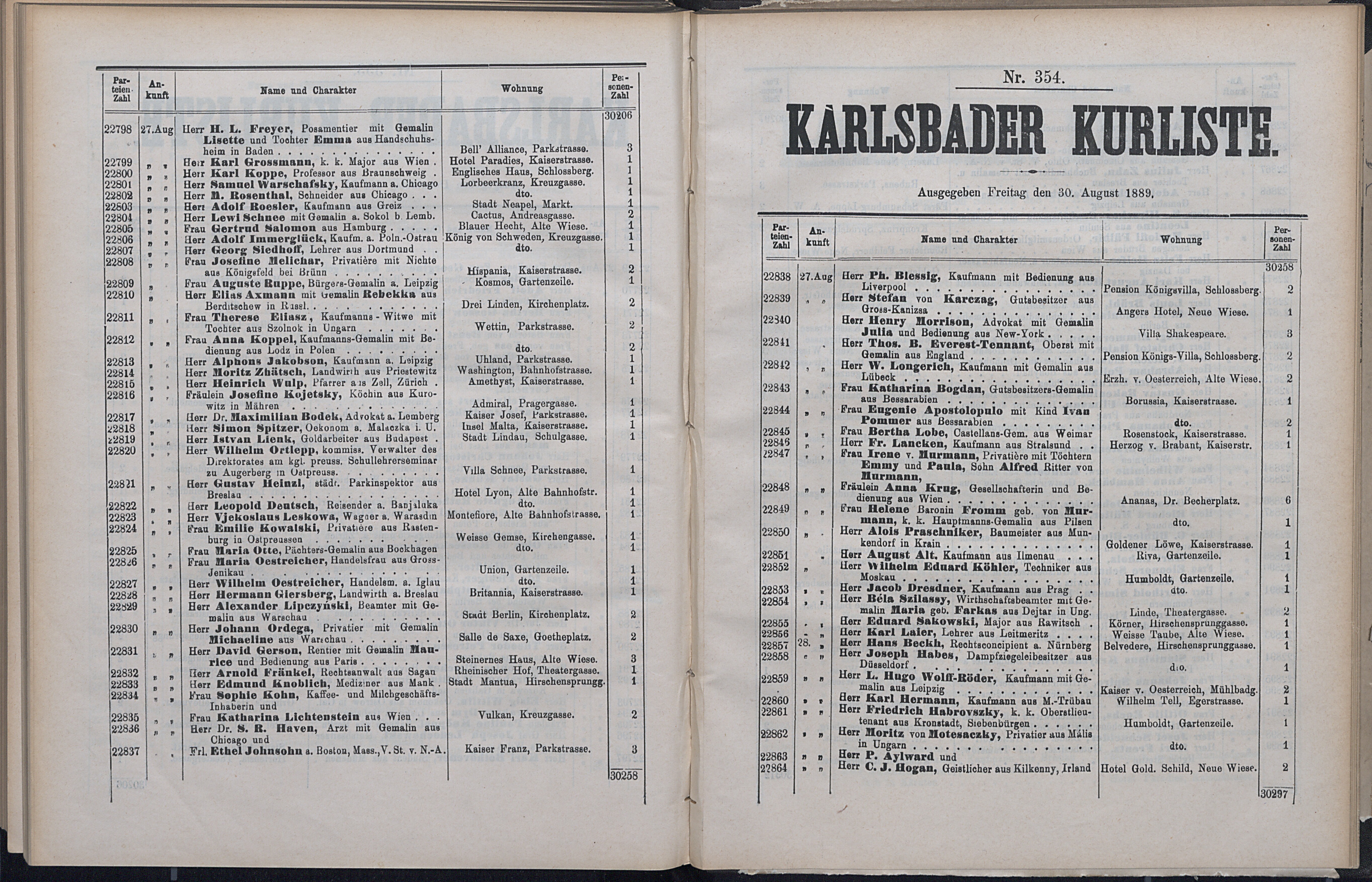 415. soap-kv_knihovna_karlsbader-kurliste-1889_4160