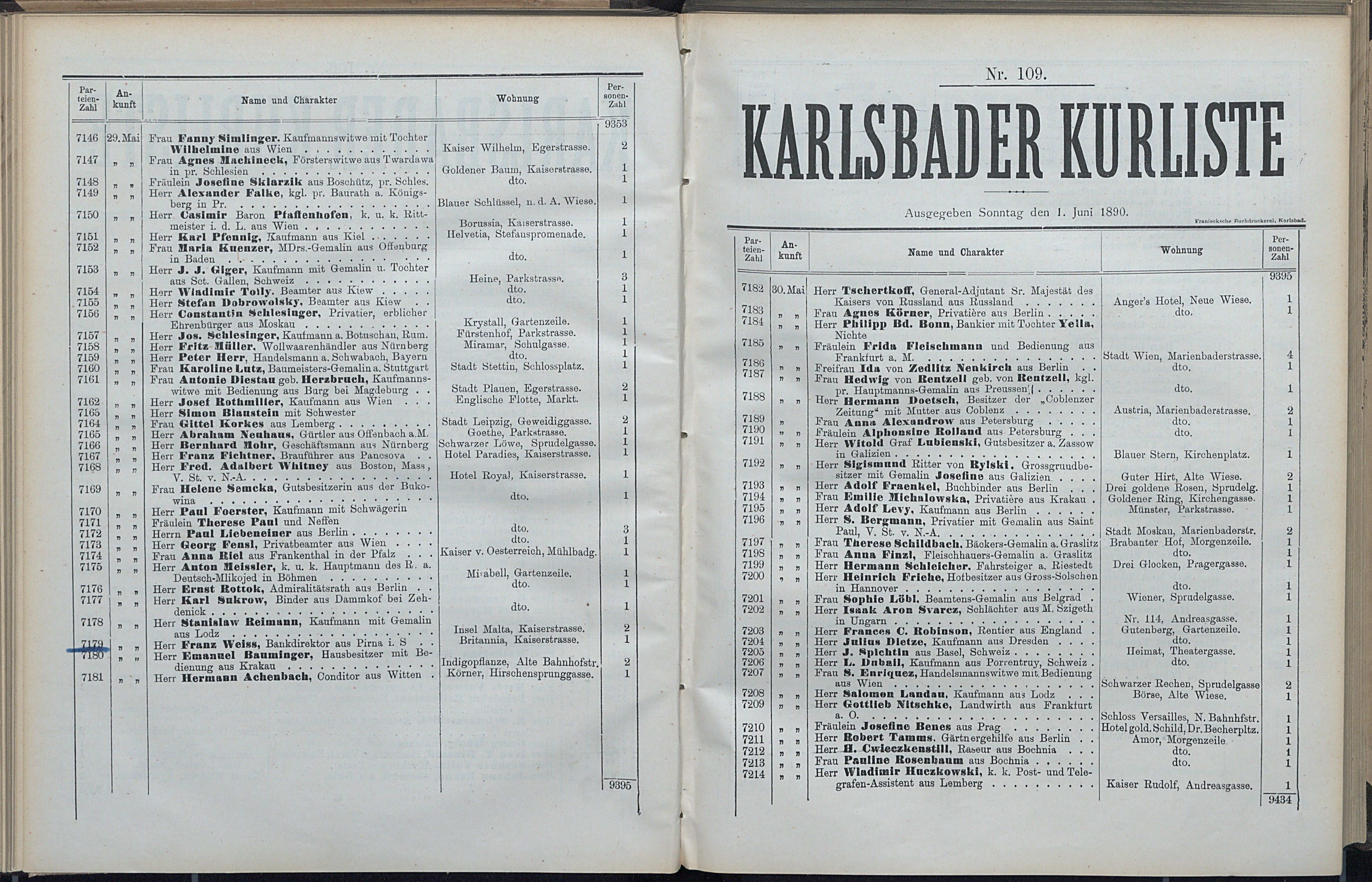 128. soap-kv_knihovna_karlsbader-kurliste-1890_1290