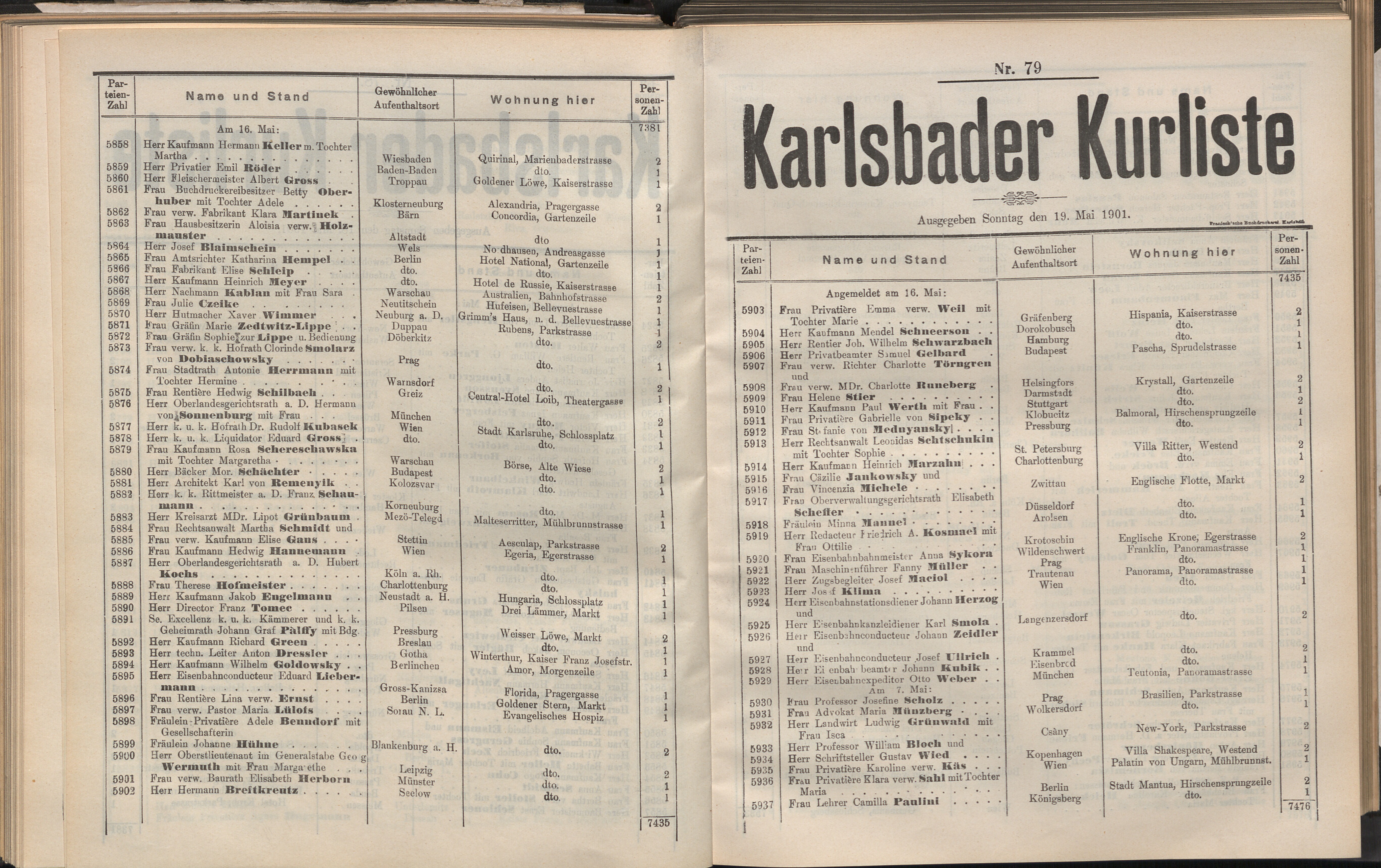 104. soap-kv_knihovna_karlsbader-kurliste-1901_1060