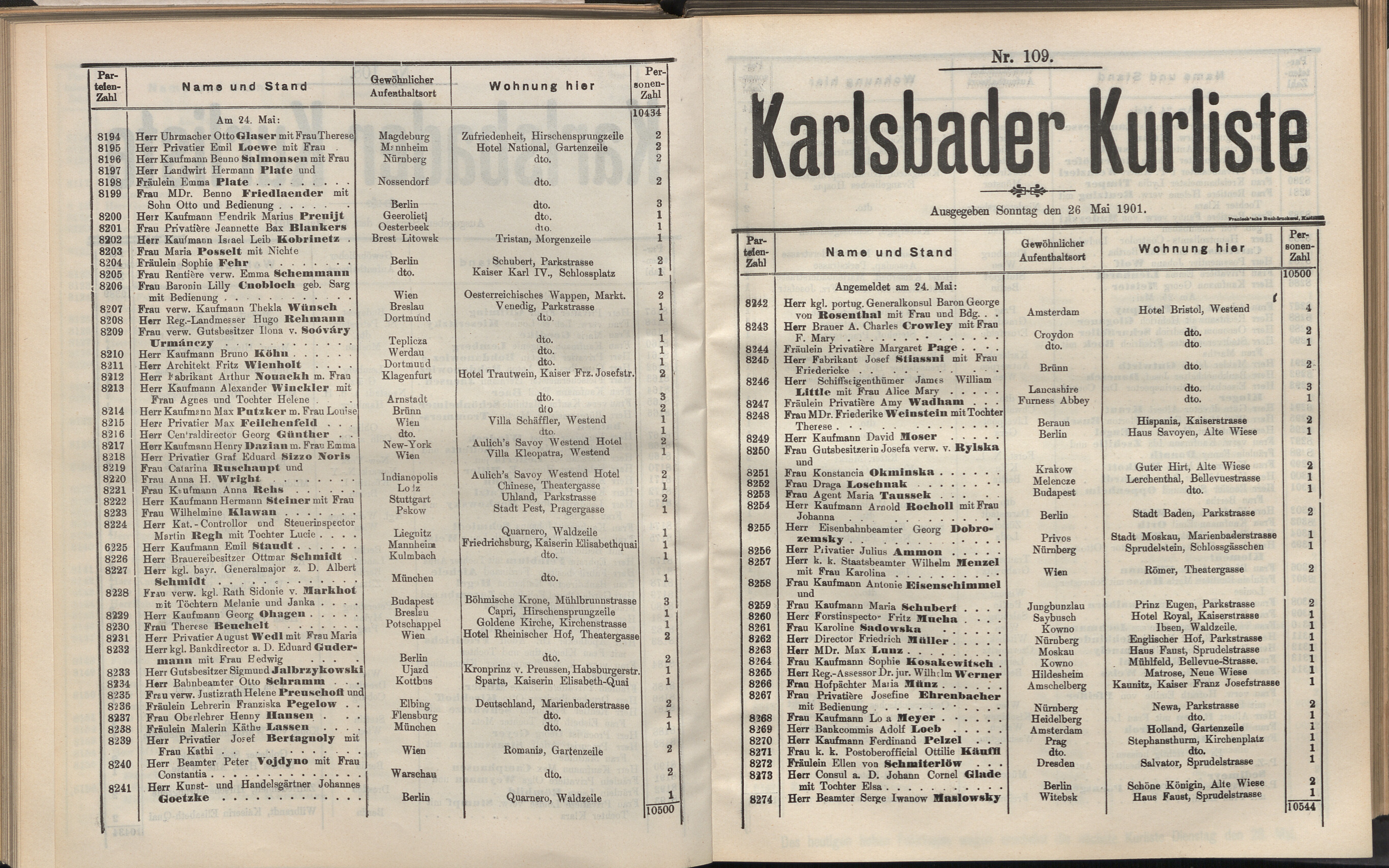 134. soap-kv_knihovna_karlsbader-kurliste-1901_1360