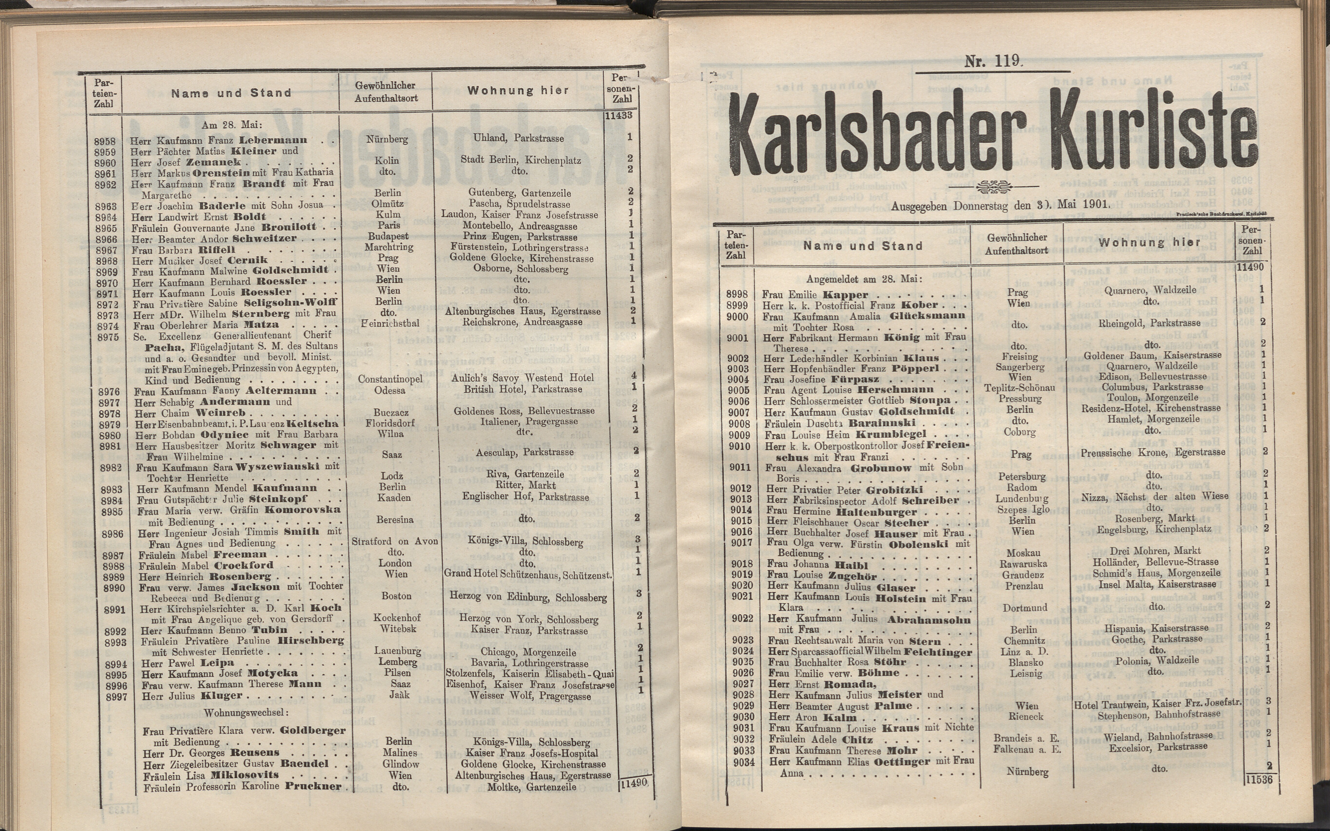 144. soap-kv_knihovna_karlsbader-kurliste-1901_1460