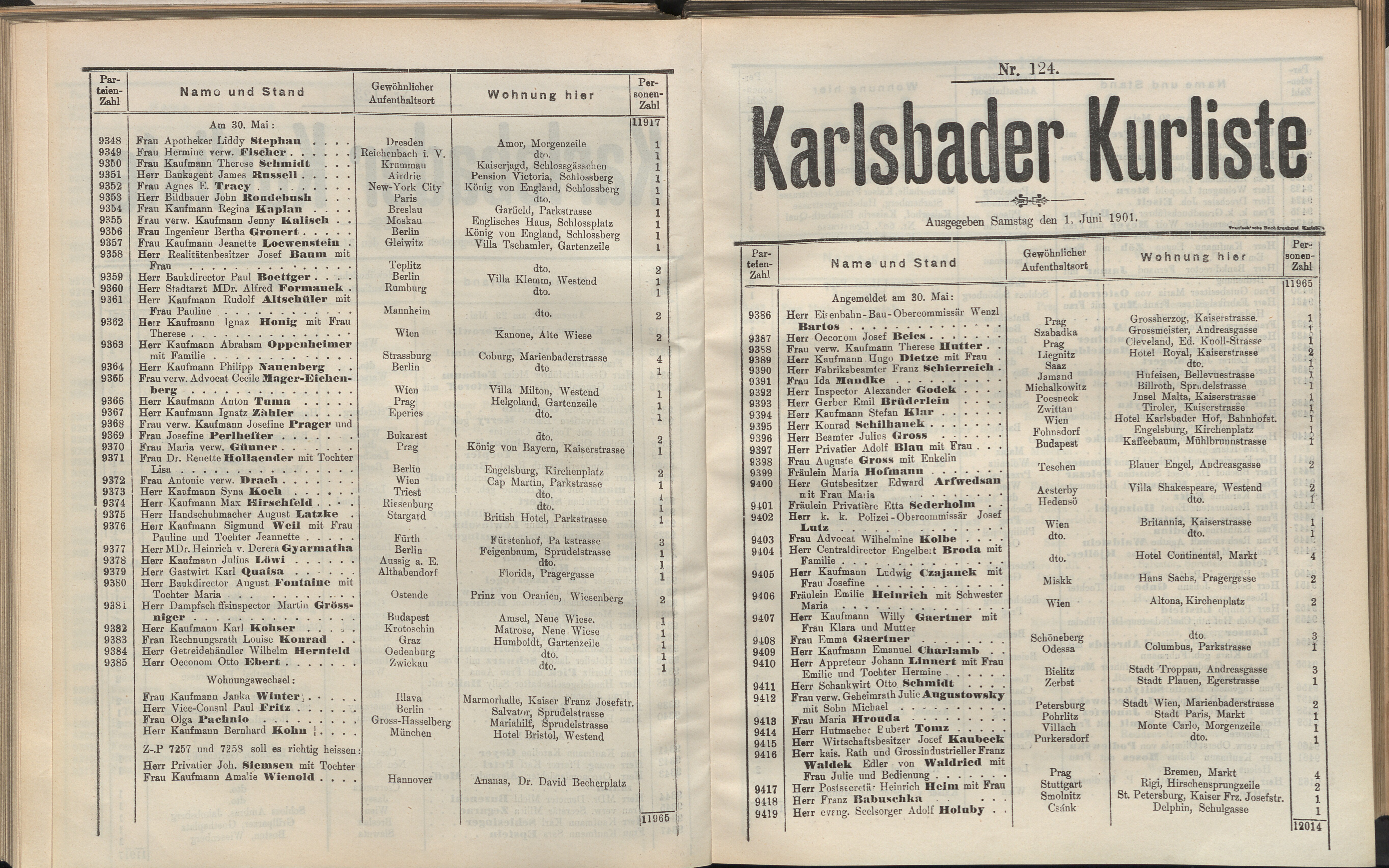 149. soap-kv_knihovna_karlsbader-kurliste-1901_1510