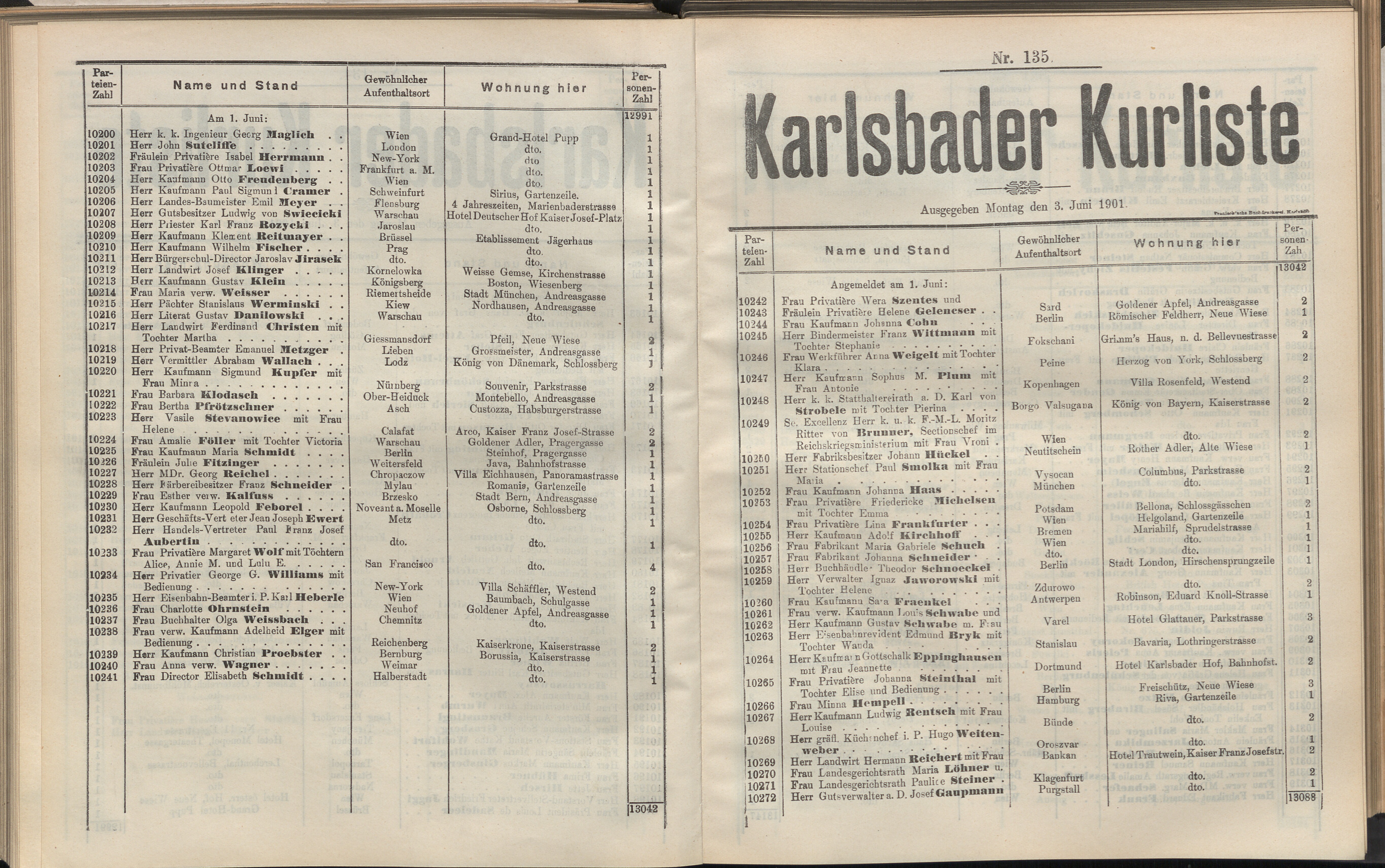 160. soap-kv_knihovna_karlsbader-kurliste-1901_1620