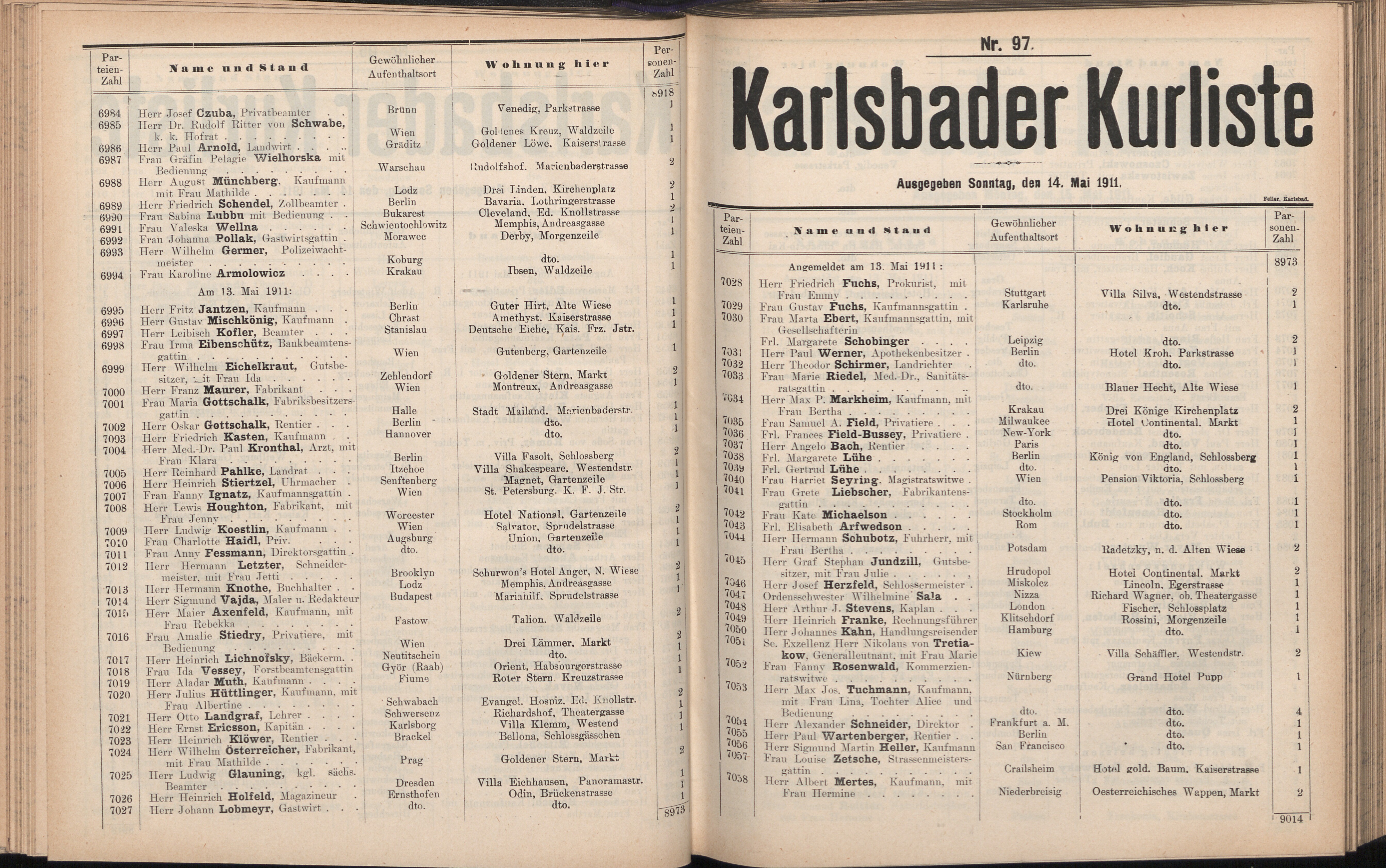201. soap-kv_knihovna_karlsbader-kurliste-1911-1_2020