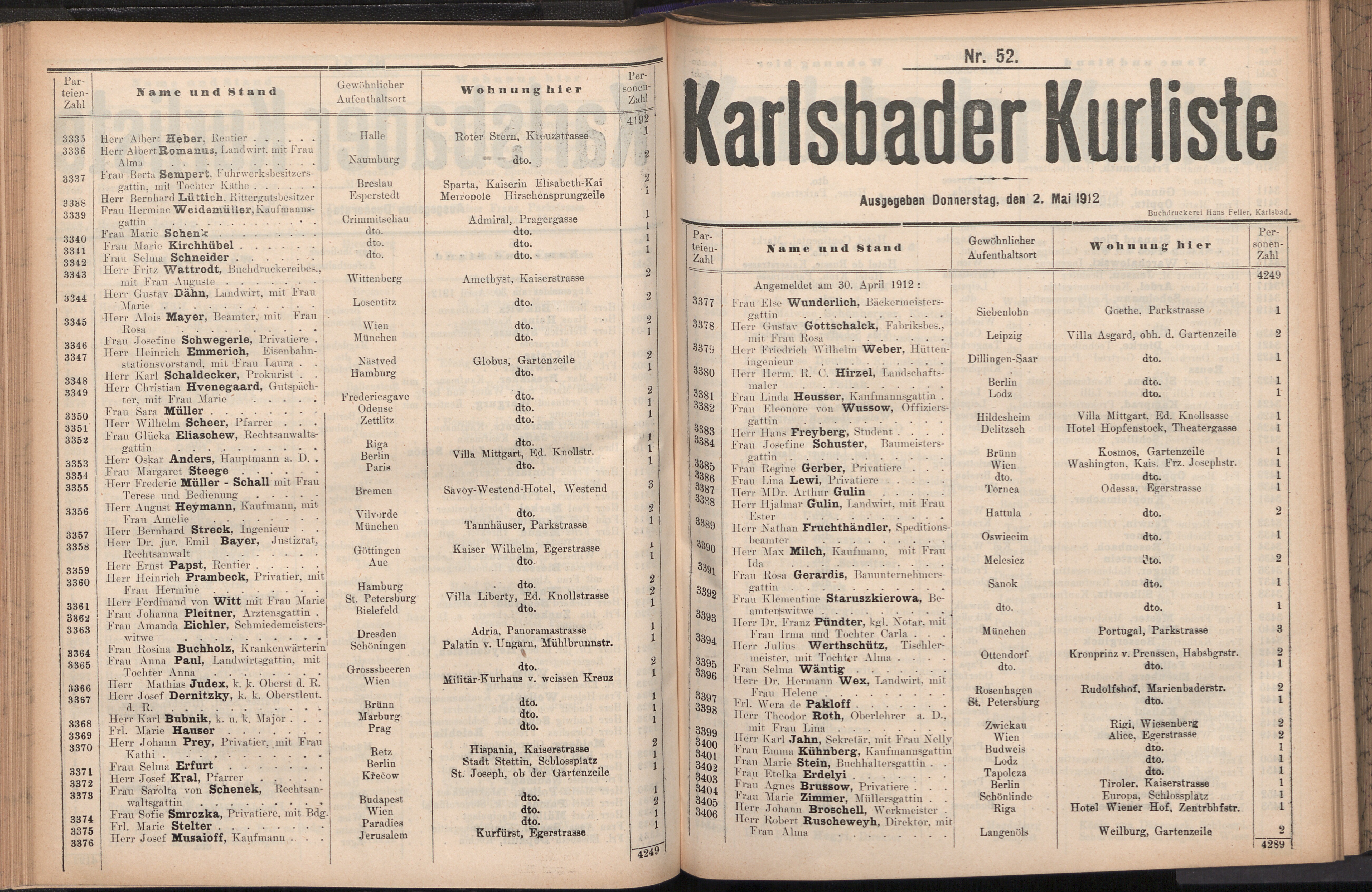 108. soap-kv_knihovna_karlsbader-kurliste-1912-1_1080