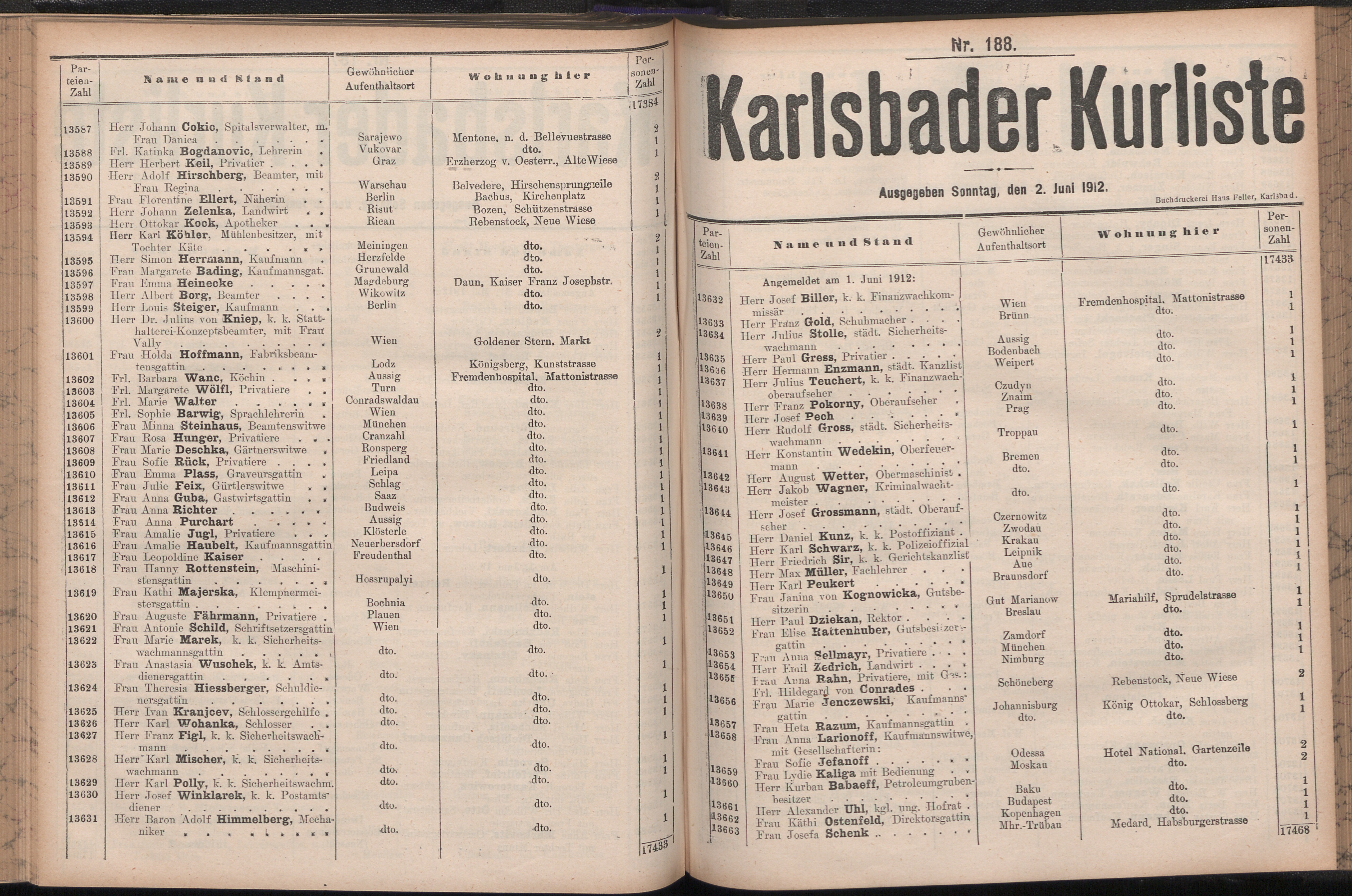 245. soap-kv_knihovna_karlsbader-kurliste-1912-1_2450