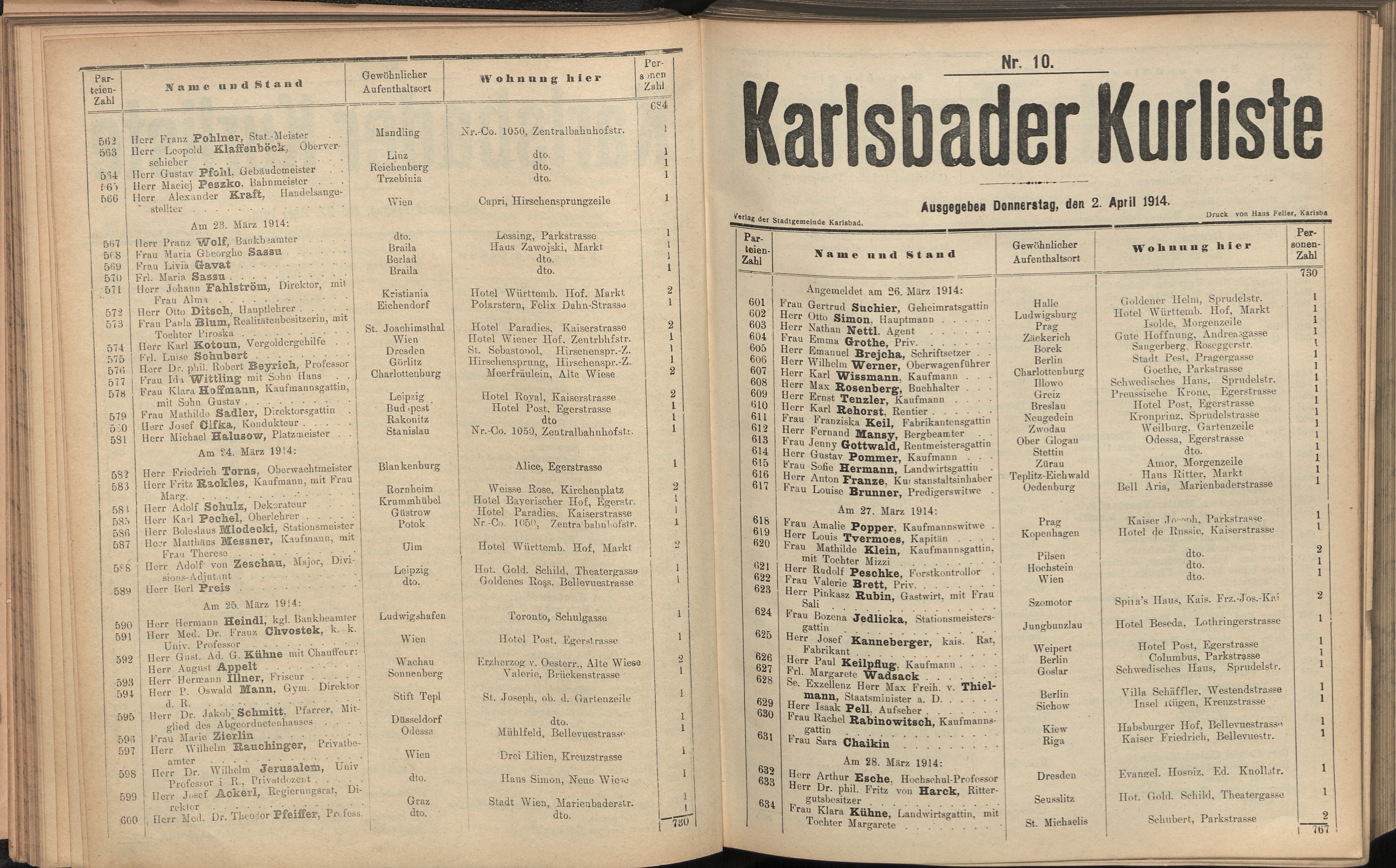 91. soap-kv_knihovna_karlsbader-kurliste-1914_0910