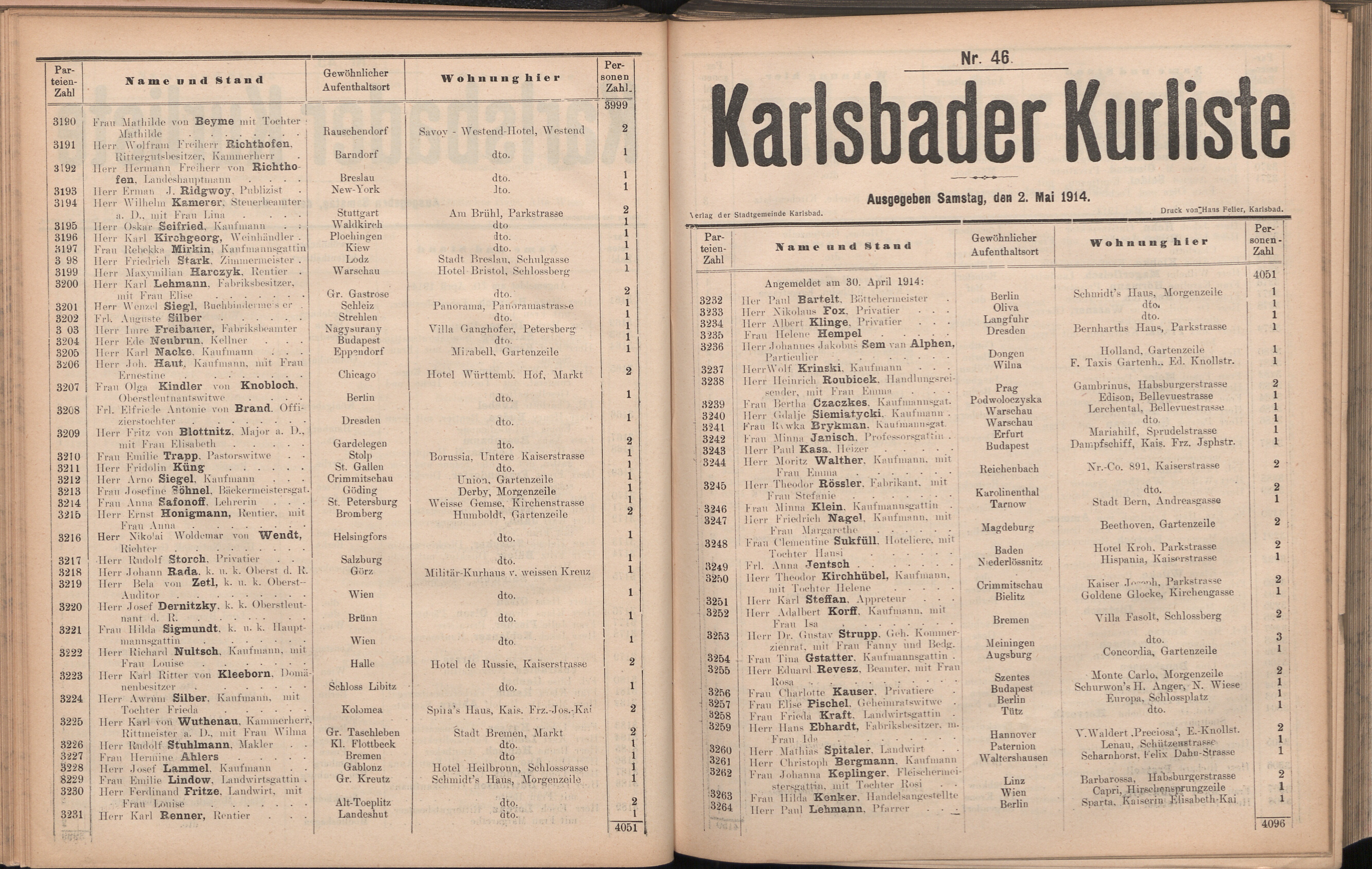 127. soap-kv_knihovna_karlsbader-kurliste-1914_1270