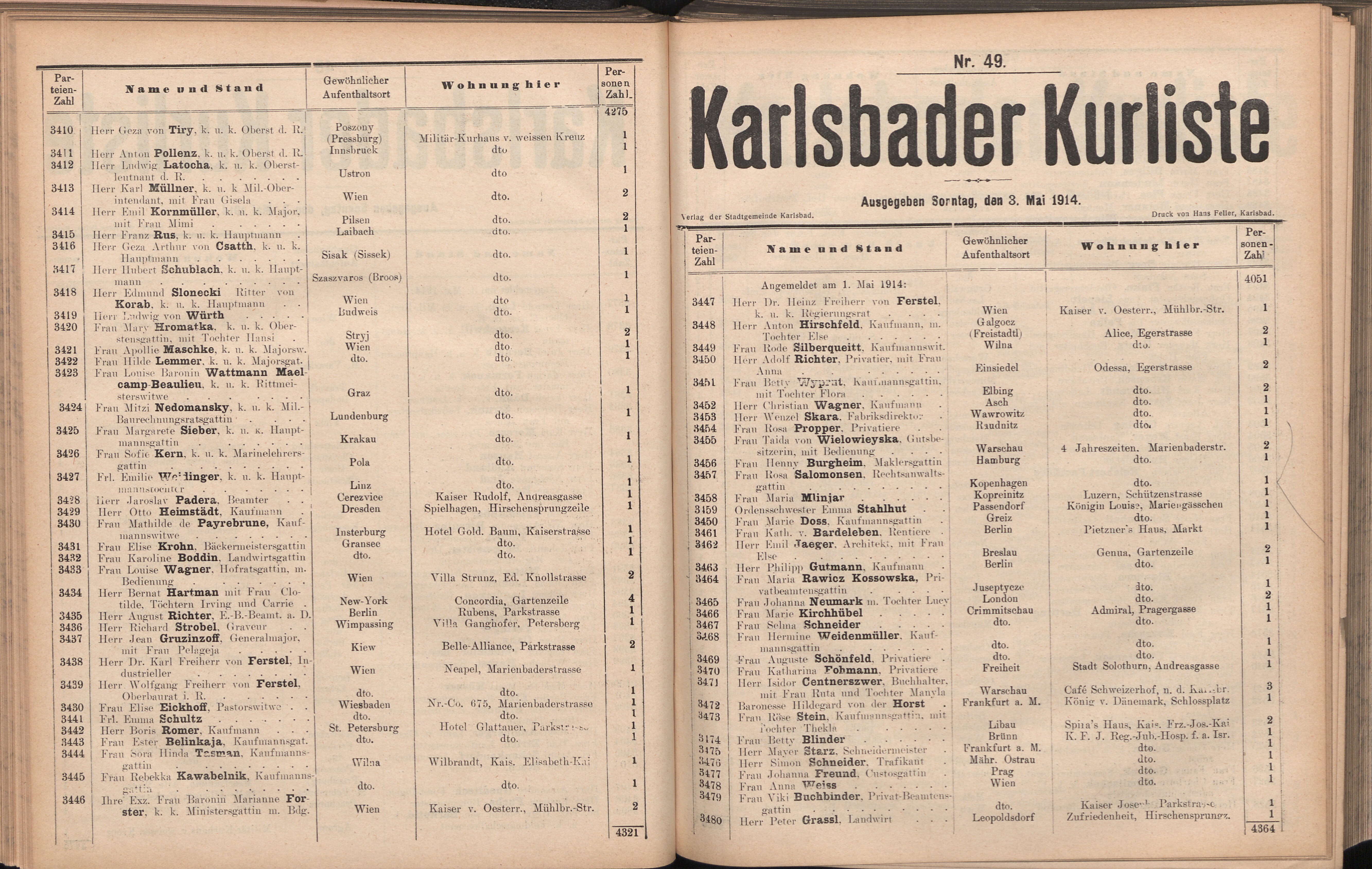 131. soap-kv_knihovna_karlsbader-kurliste-1914_1310