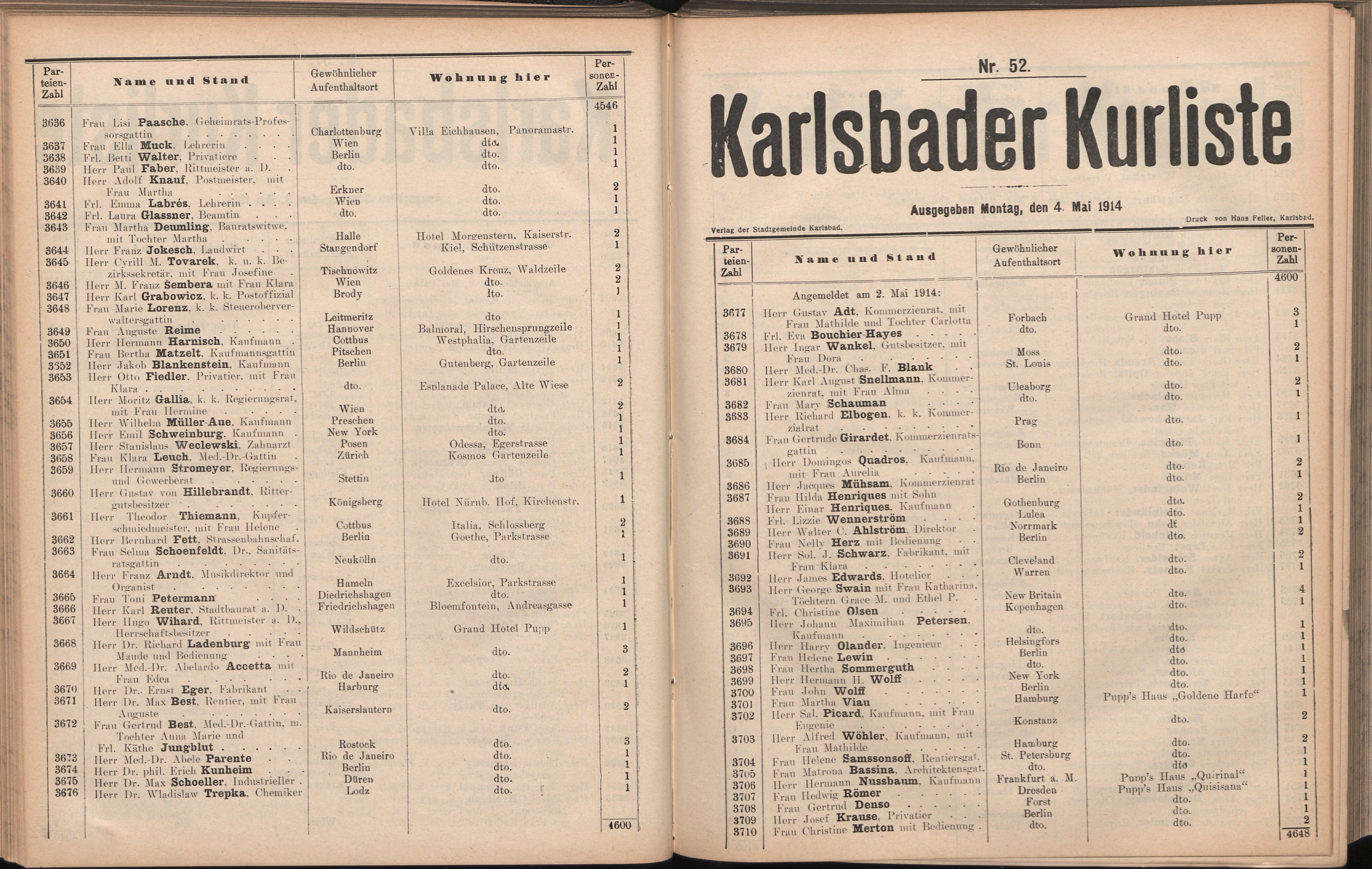 134. soap-kv_knihovna_karlsbader-kurliste-1914_1340