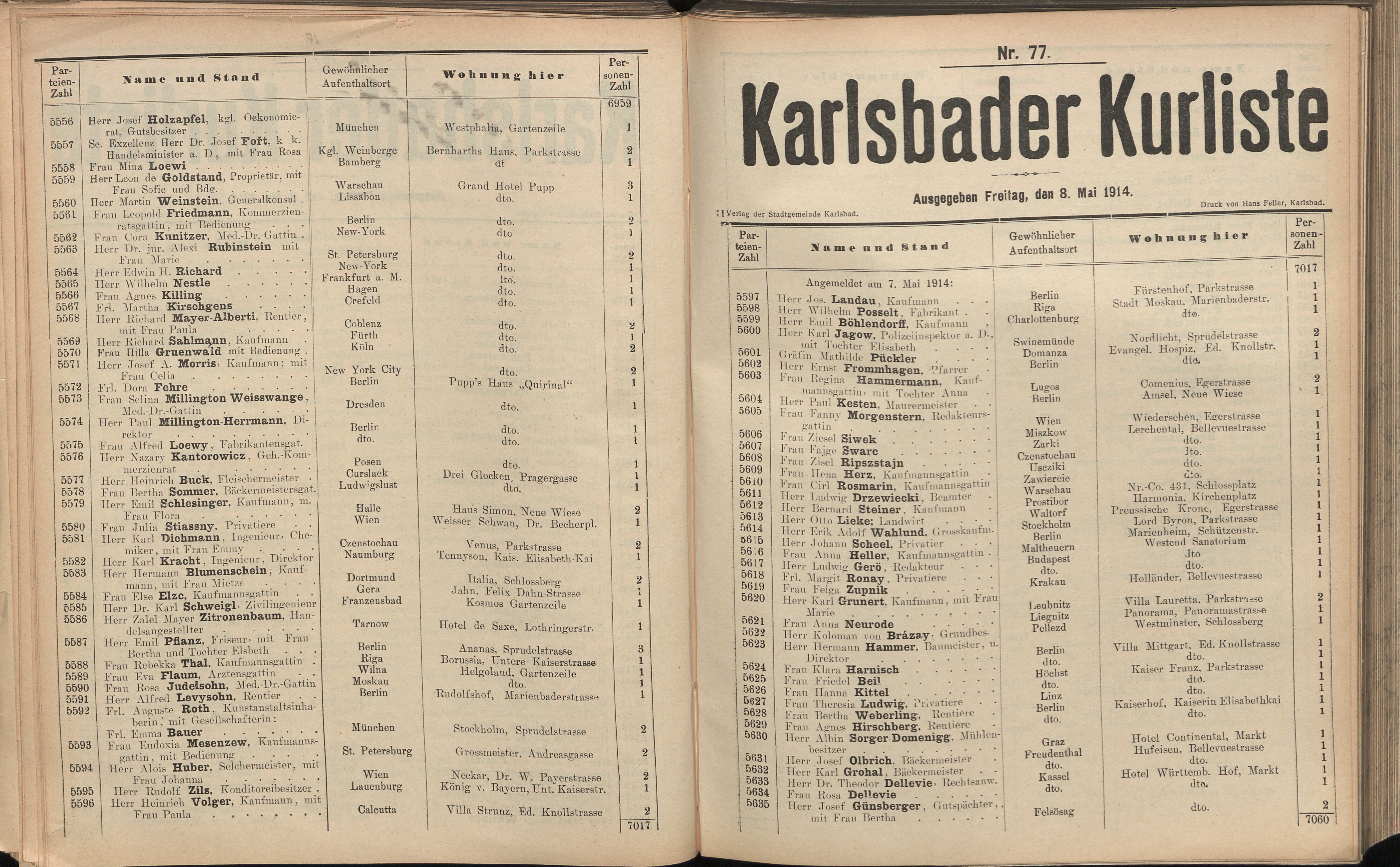 159. soap-kv_knihovna_karlsbader-kurliste-1914_1590