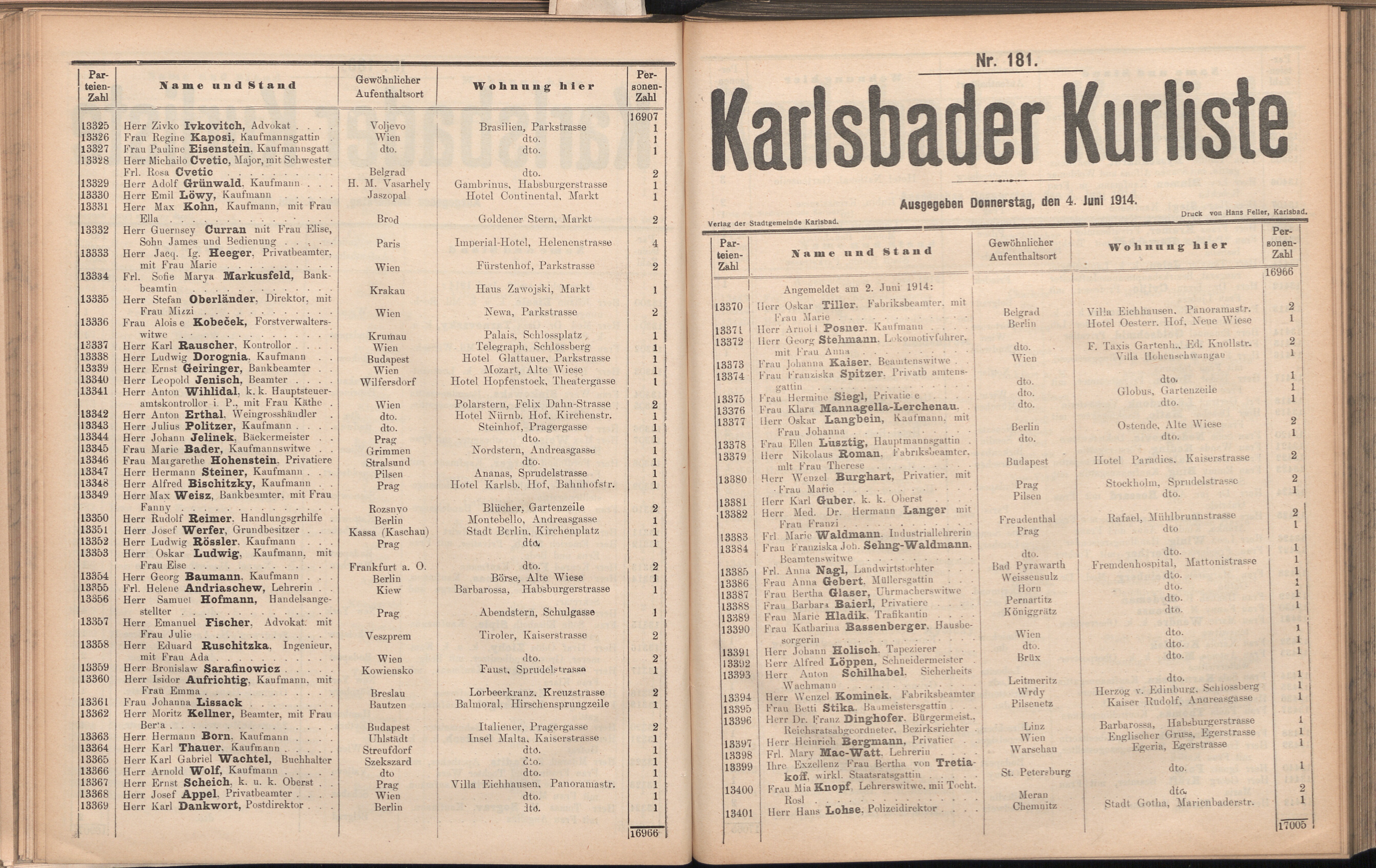 265. soap-kv_knihovna_karlsbader-kurliste-1914_2650