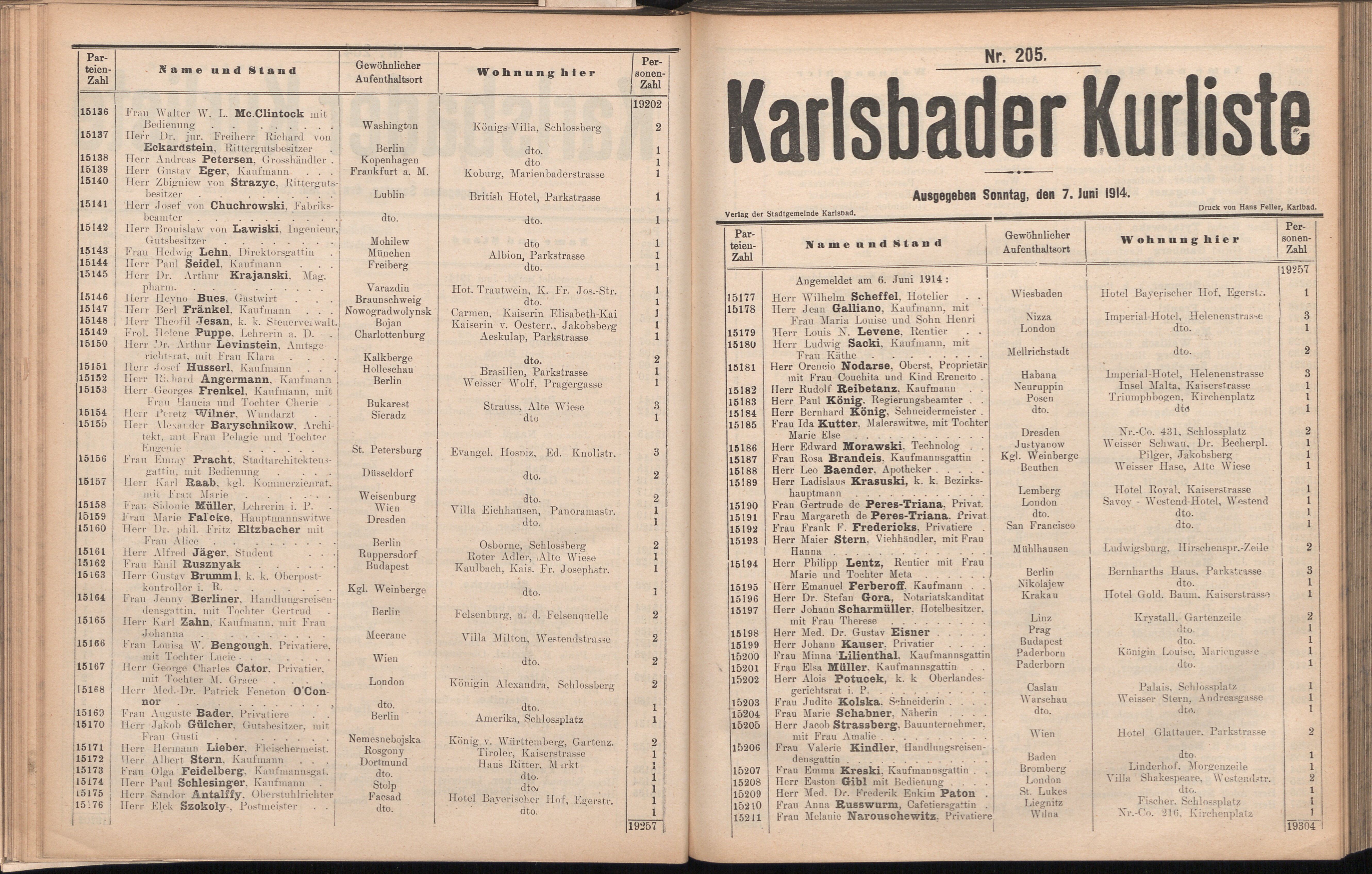 290. soap-kv_knihovna_karlsbader-kurliste-1914_2900