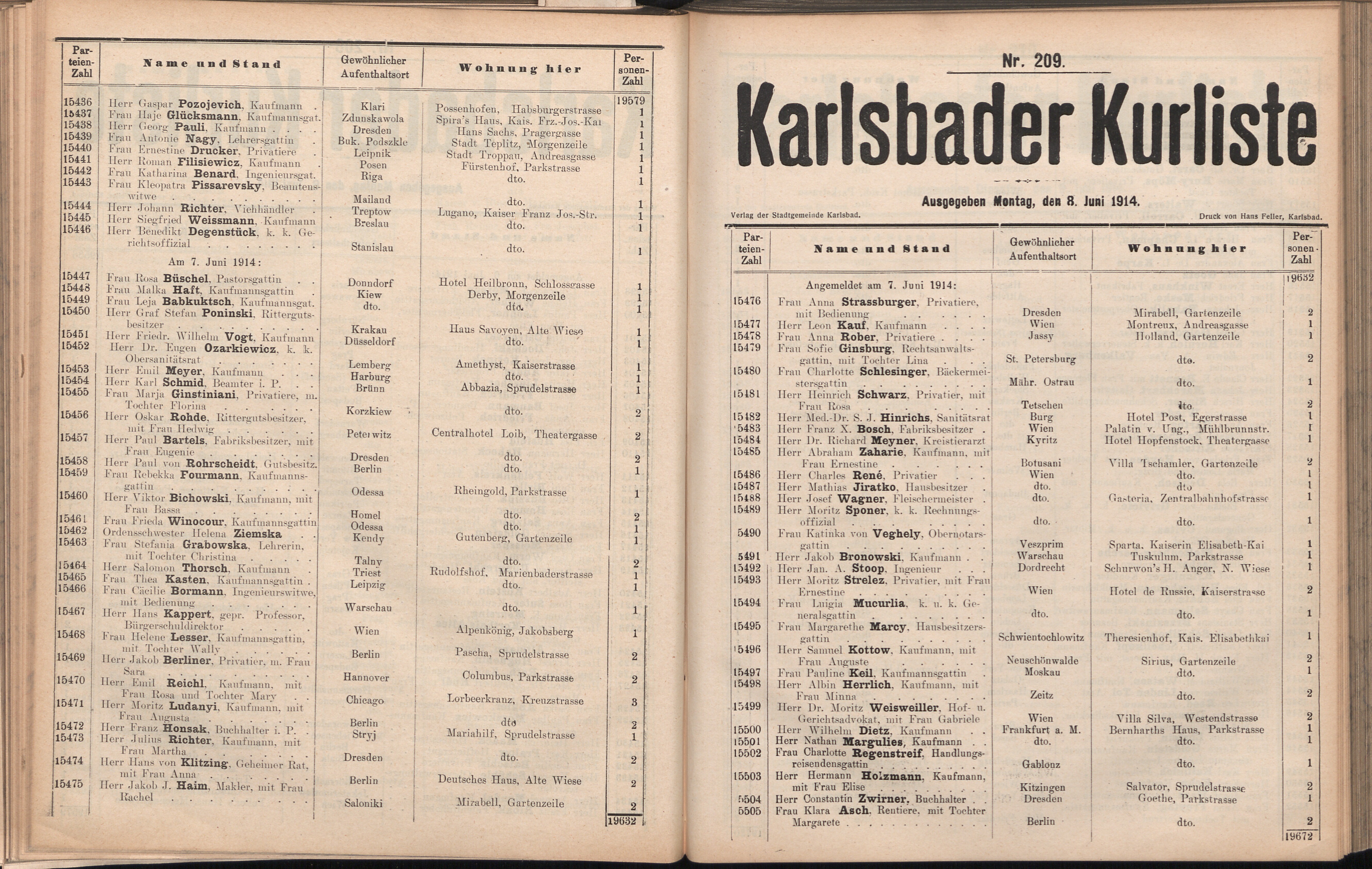 294. soap-kv_knihovna_karlsbader-kurliste-1914_2940