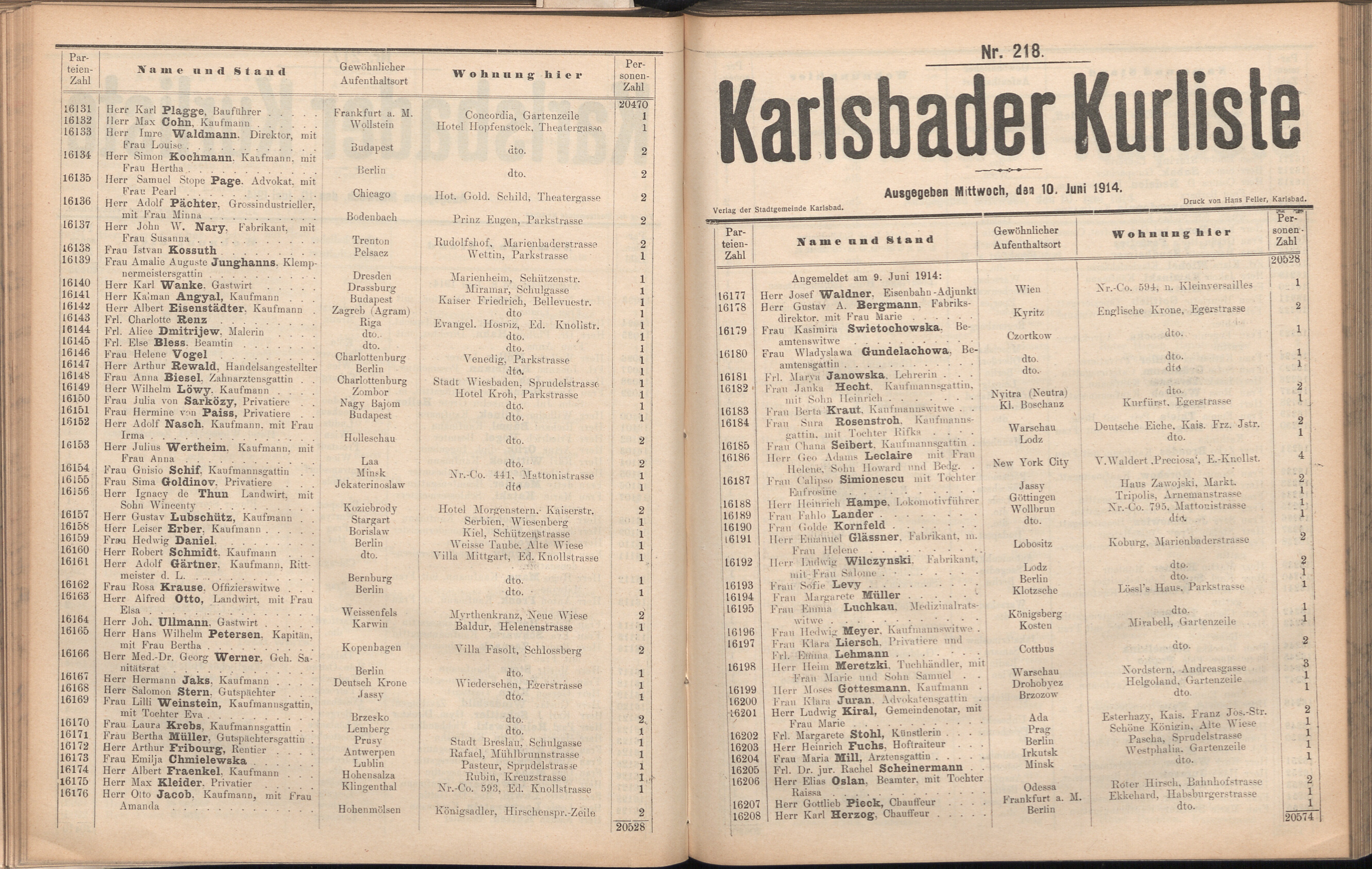 303. soap-kv_knihovna_karlsbader-kurliste-1914_3030