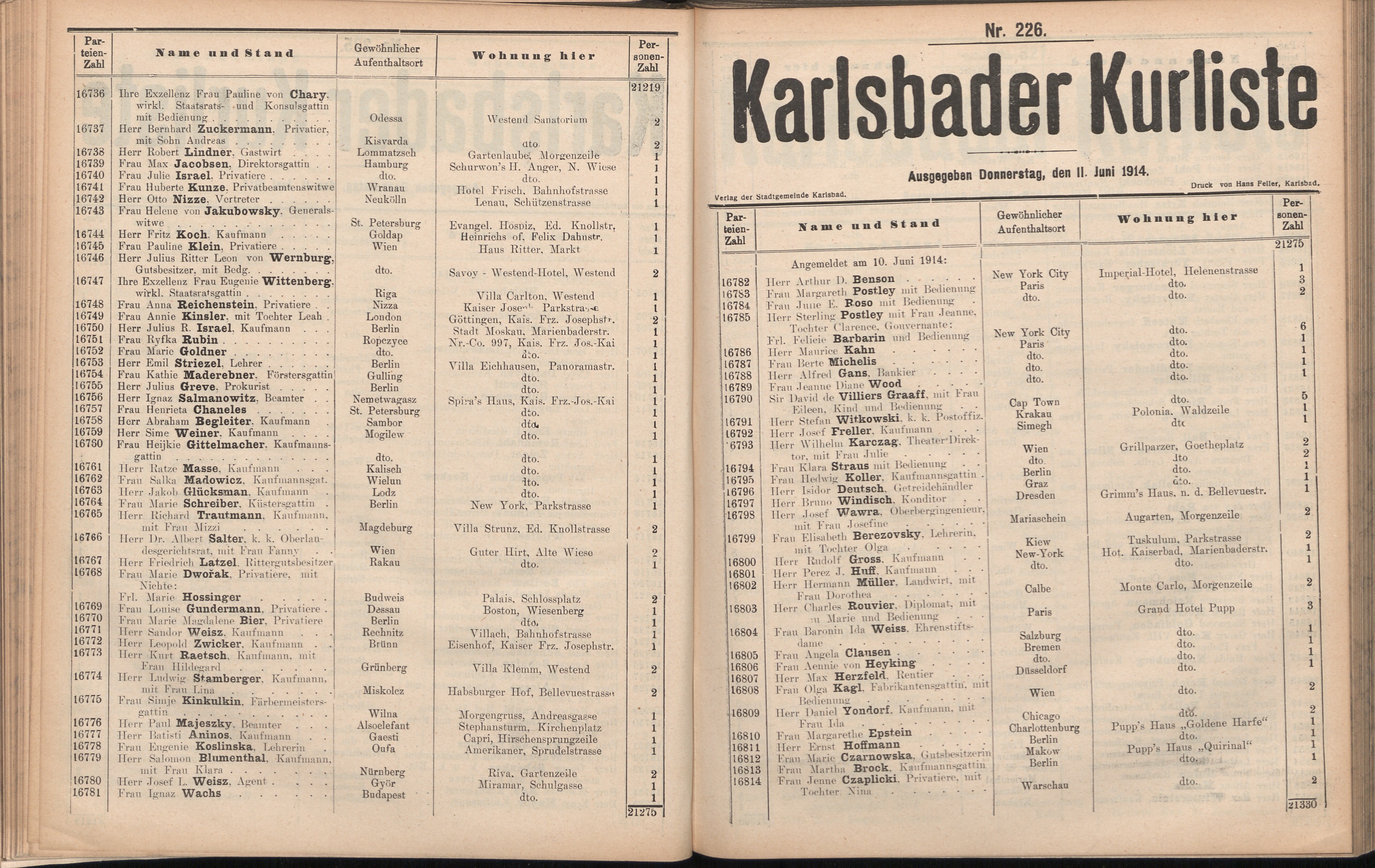 311. soap-kv_knihovna_karlsbader-kurliste-1914_3110