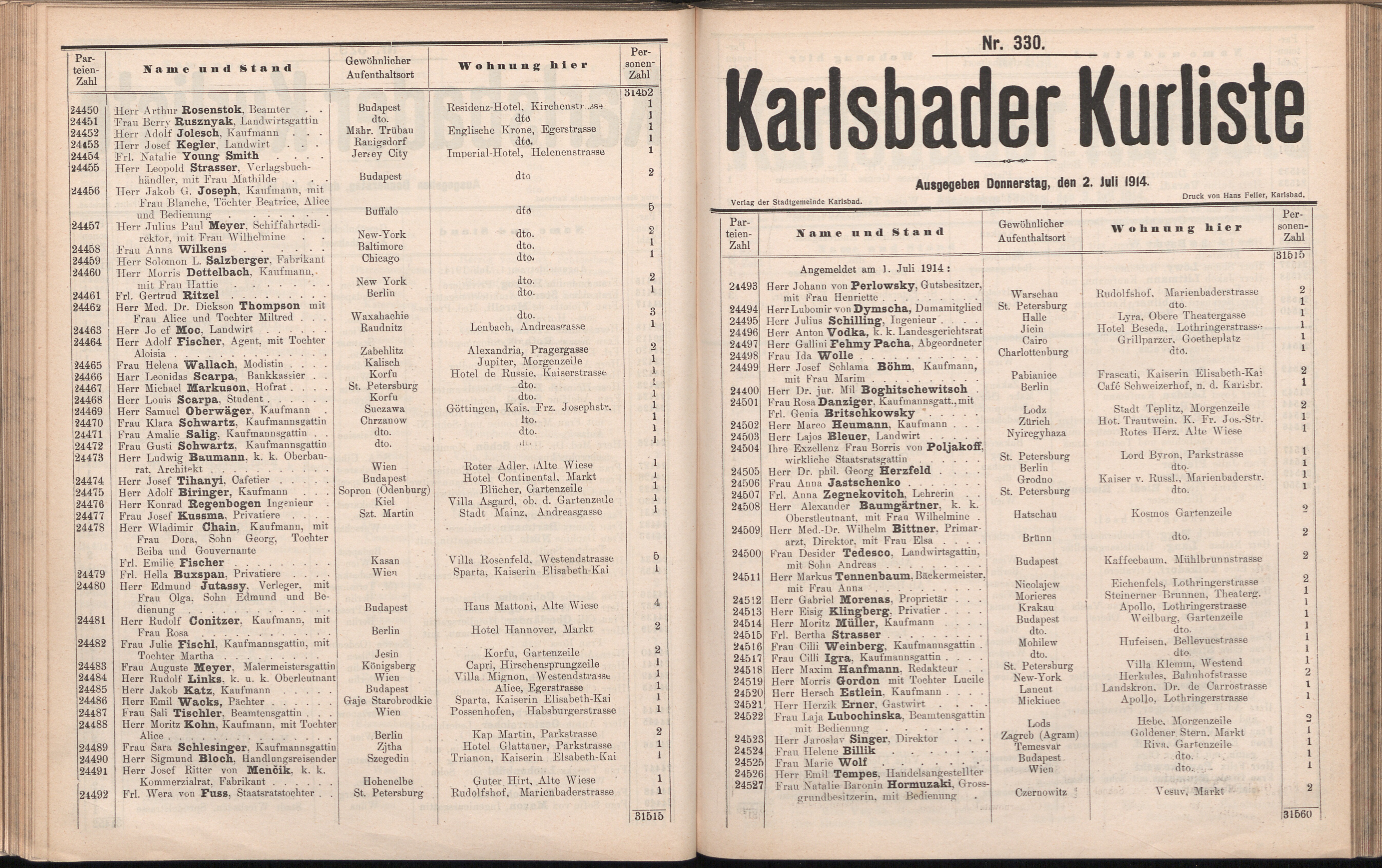 415. soap-kv_knihovna_karlsbader-kurliste-1914_4150