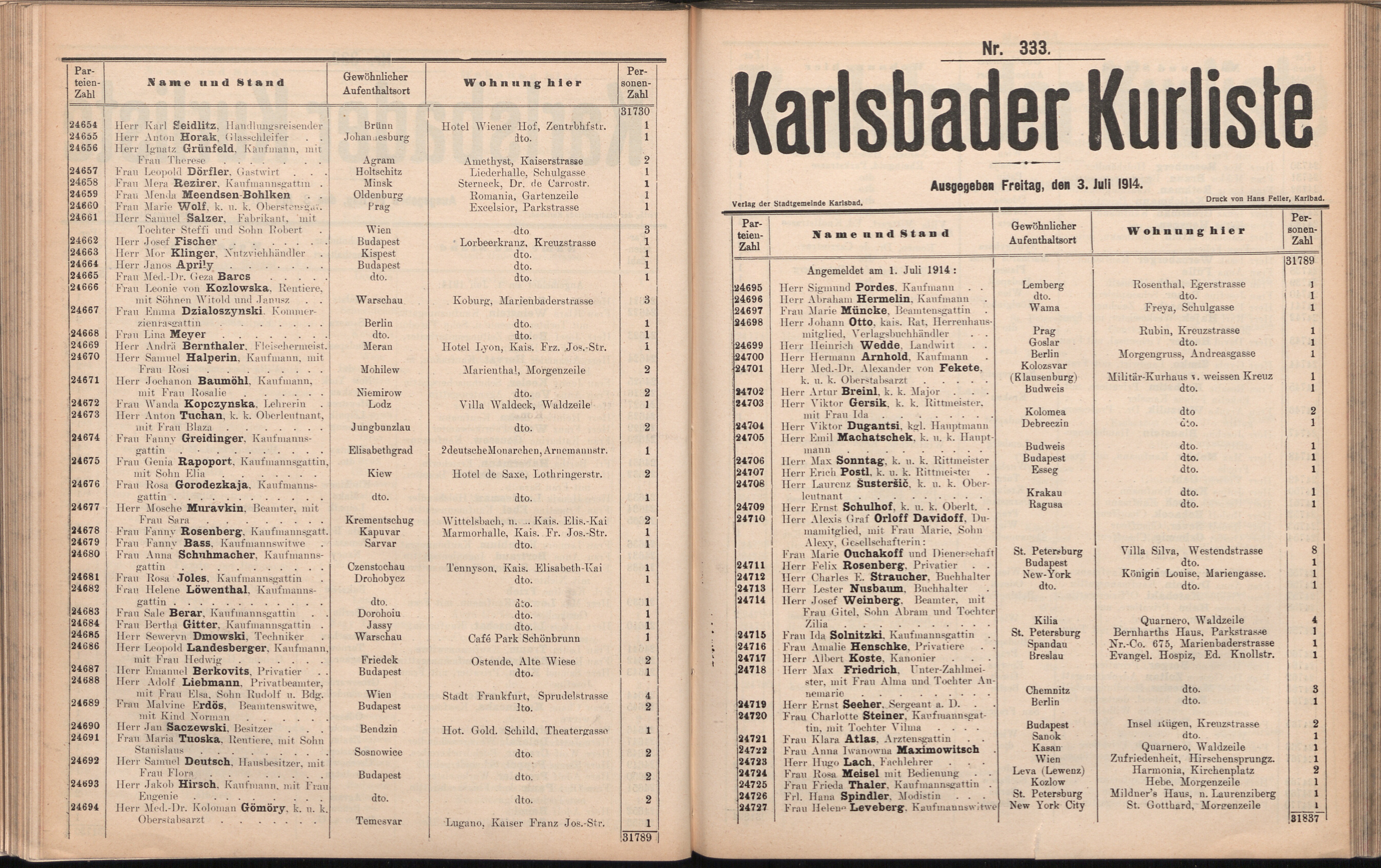 418. soap-kv_knihovna_karlsbader-kurliste-1914_4180