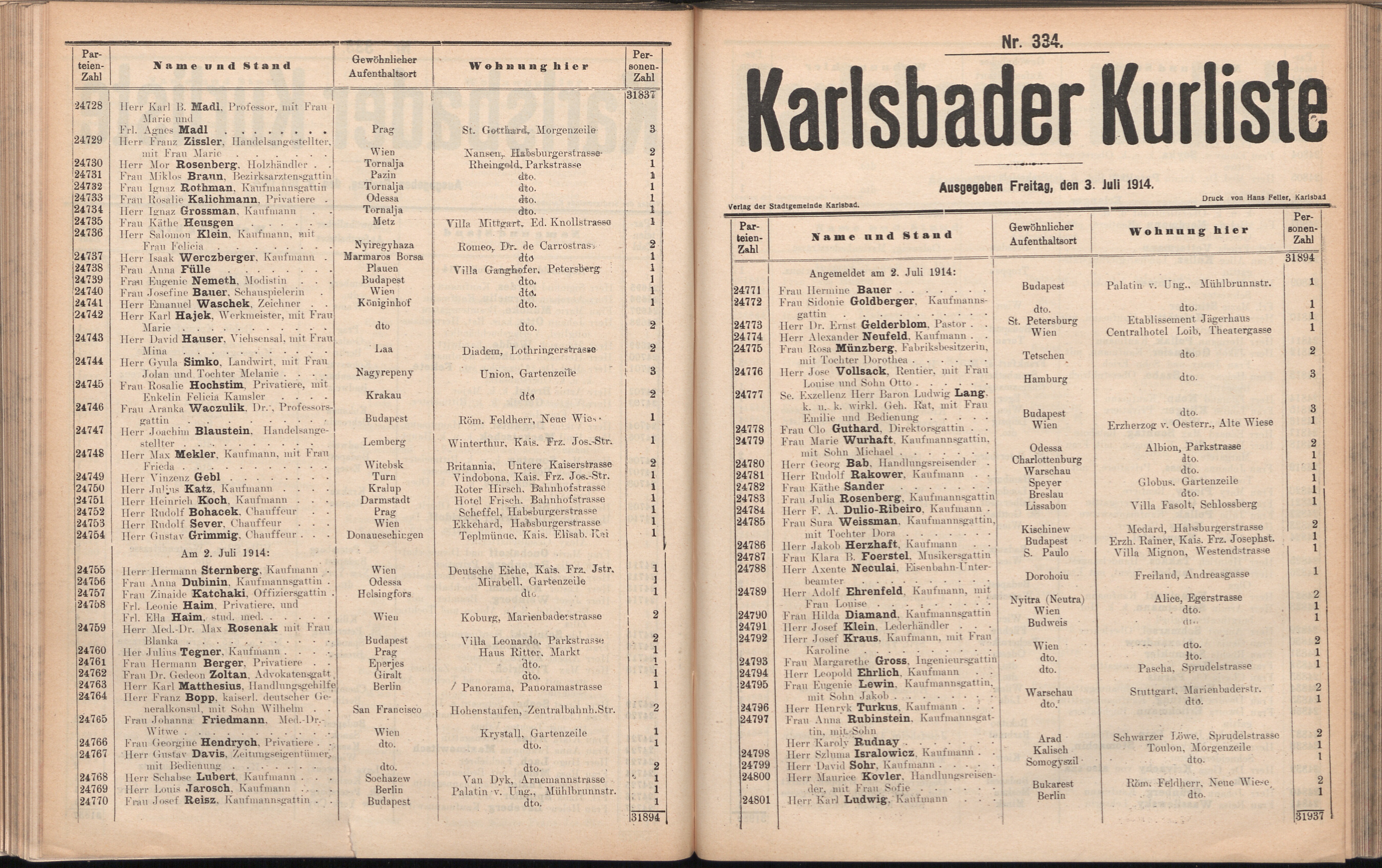 419. soap-kv_knihovna_karlsbader-kurliste-1914_4190