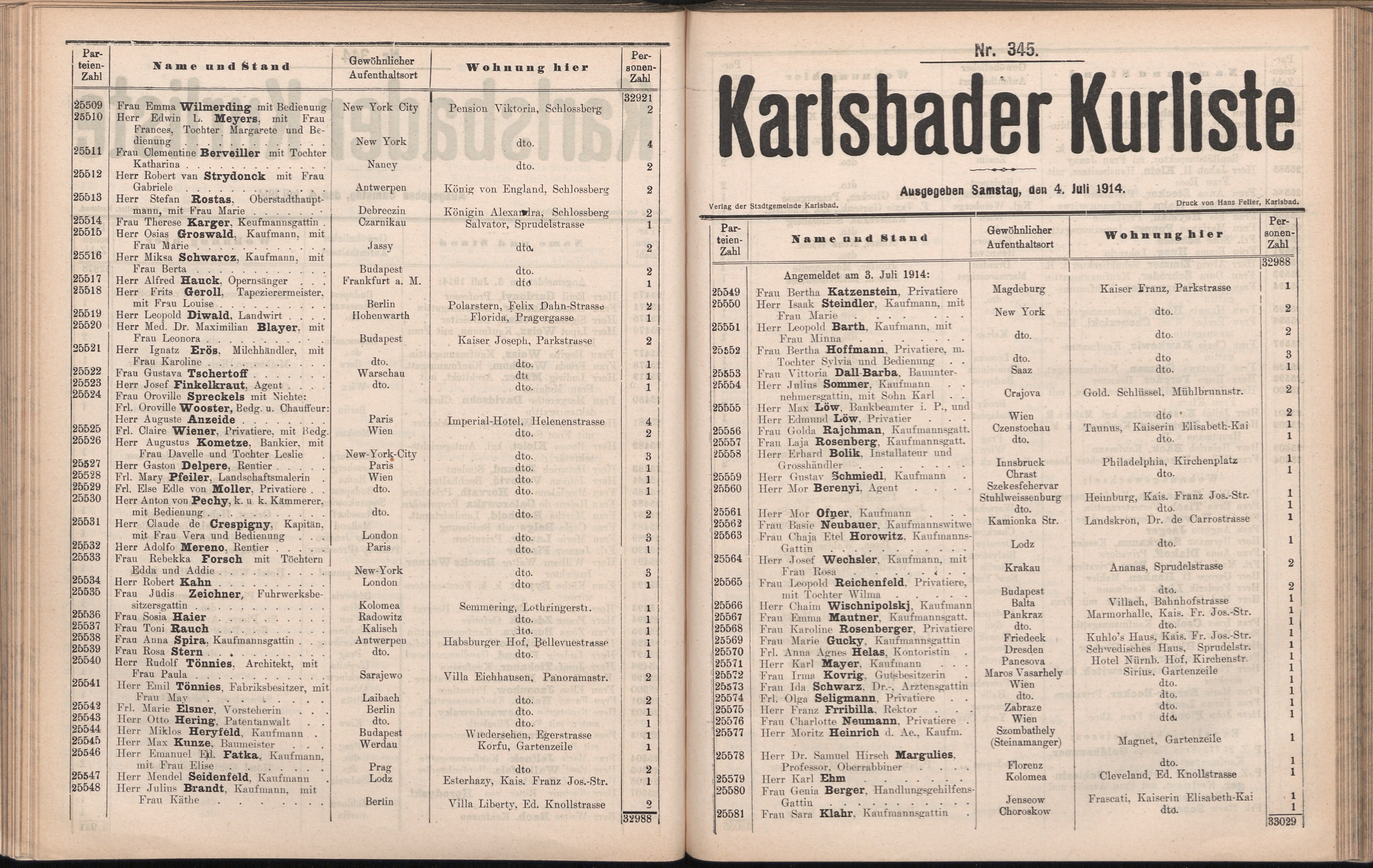 431. soap-kv_knihovna_karlsbader-kurliste-1914_4310