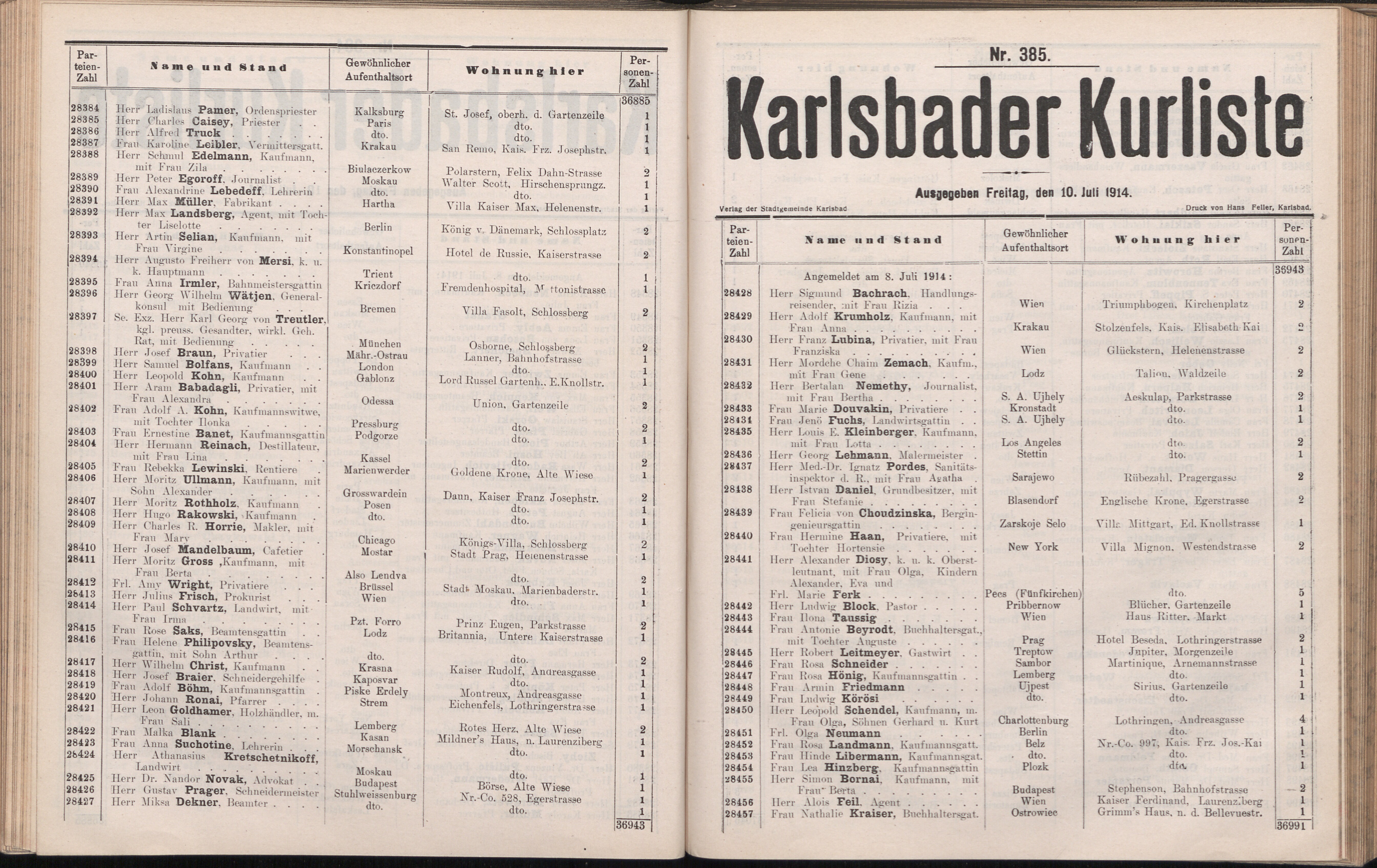 471. soap-kv_knihovna_karlsbader-kurliste-1914_4710