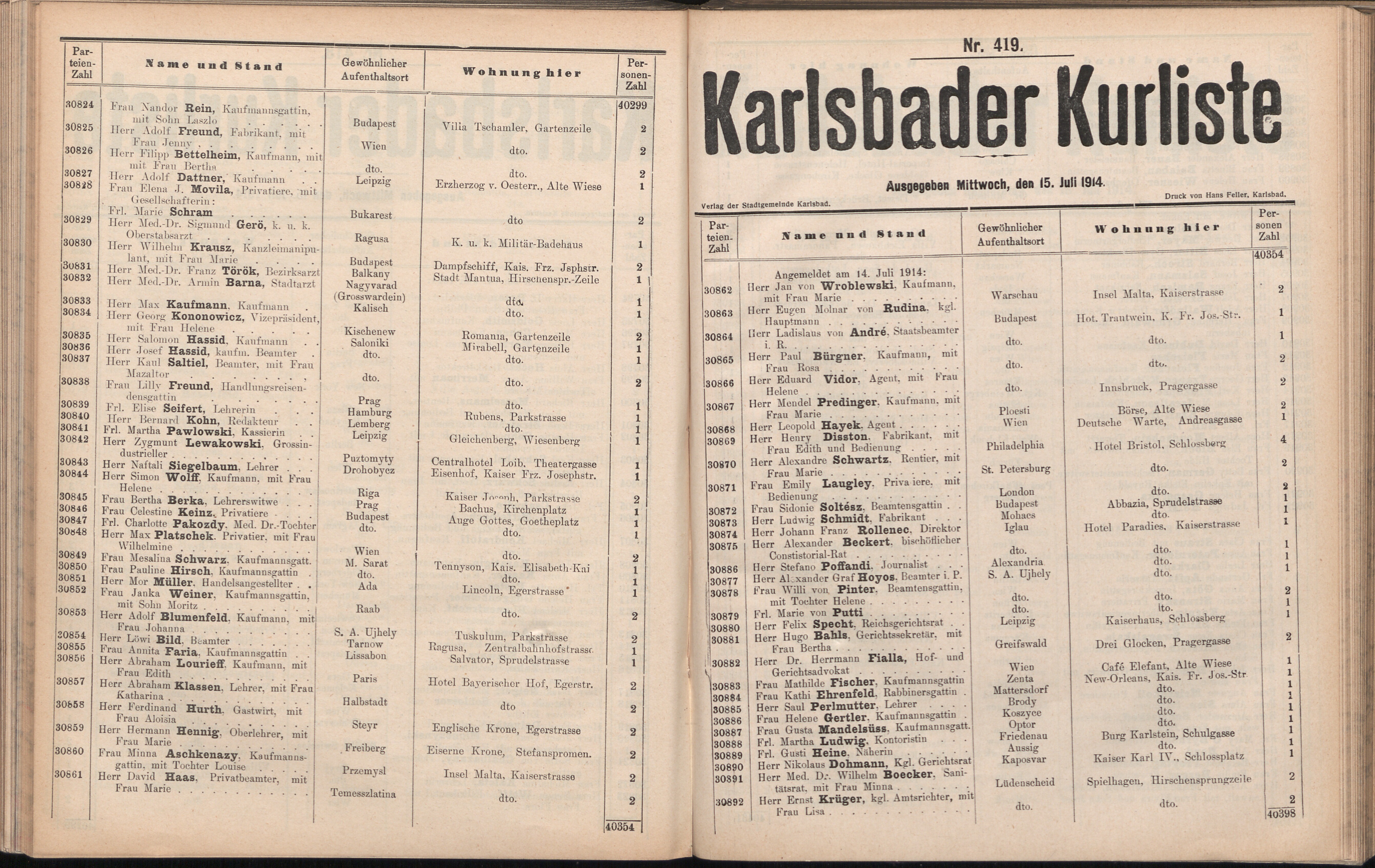 505. soap-kv_knihovna_karlsbader-kurliste-1914_5050