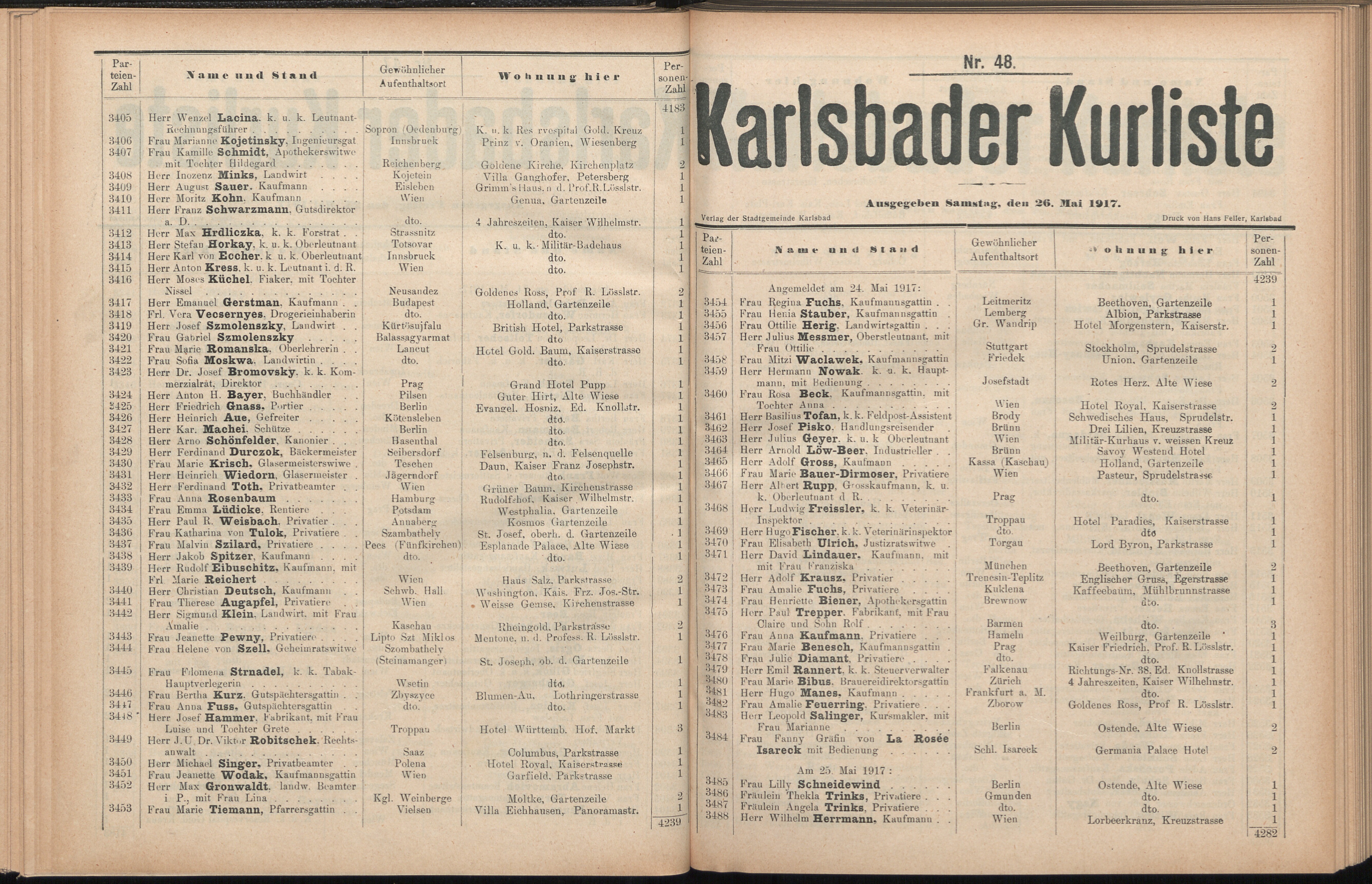 93. soap-kv_knihovna_karlsbader-kurliste-1917_0930