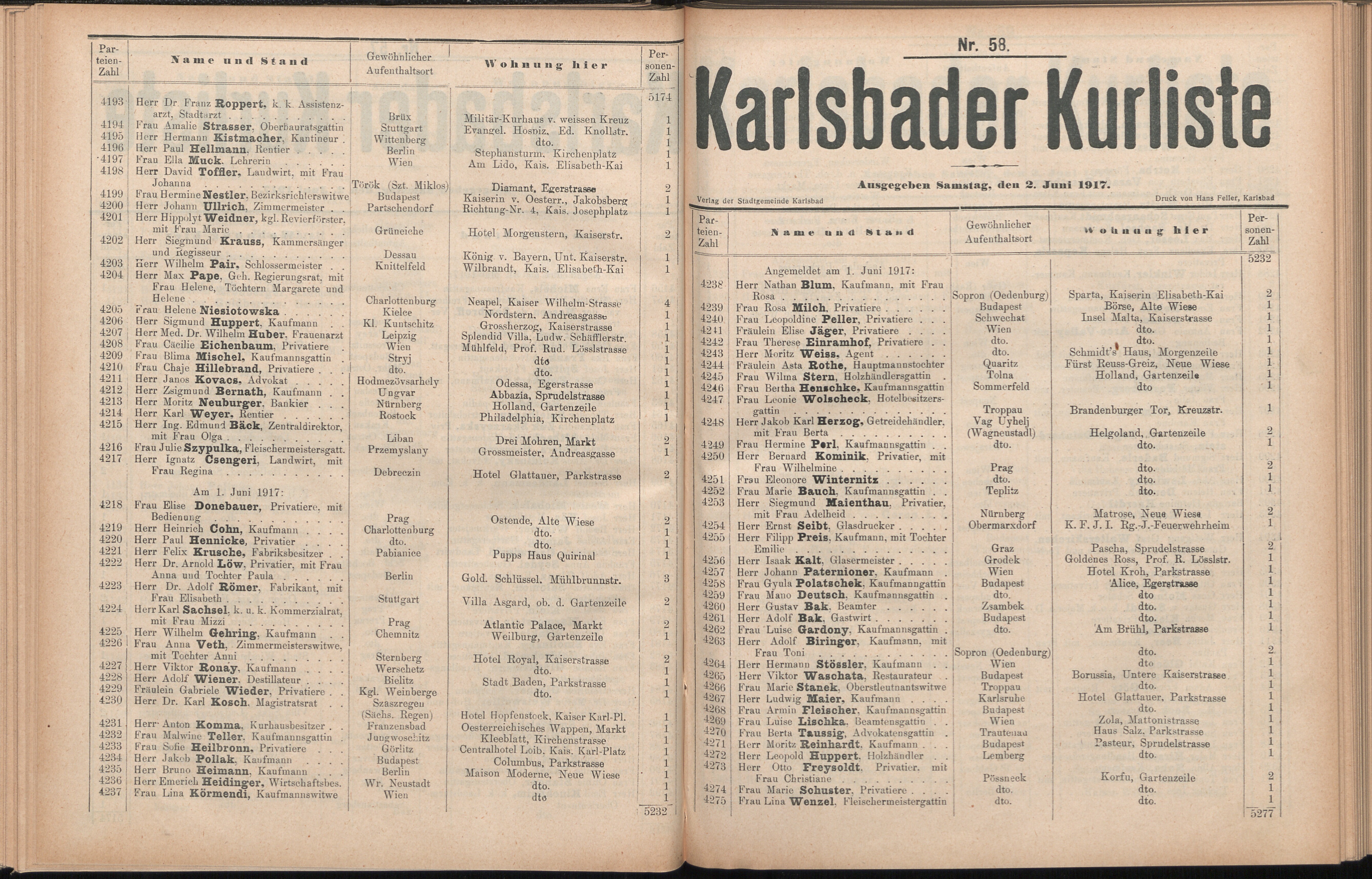 103. soap-kv_knihovna_karlsbader-kurliste-1917_1030