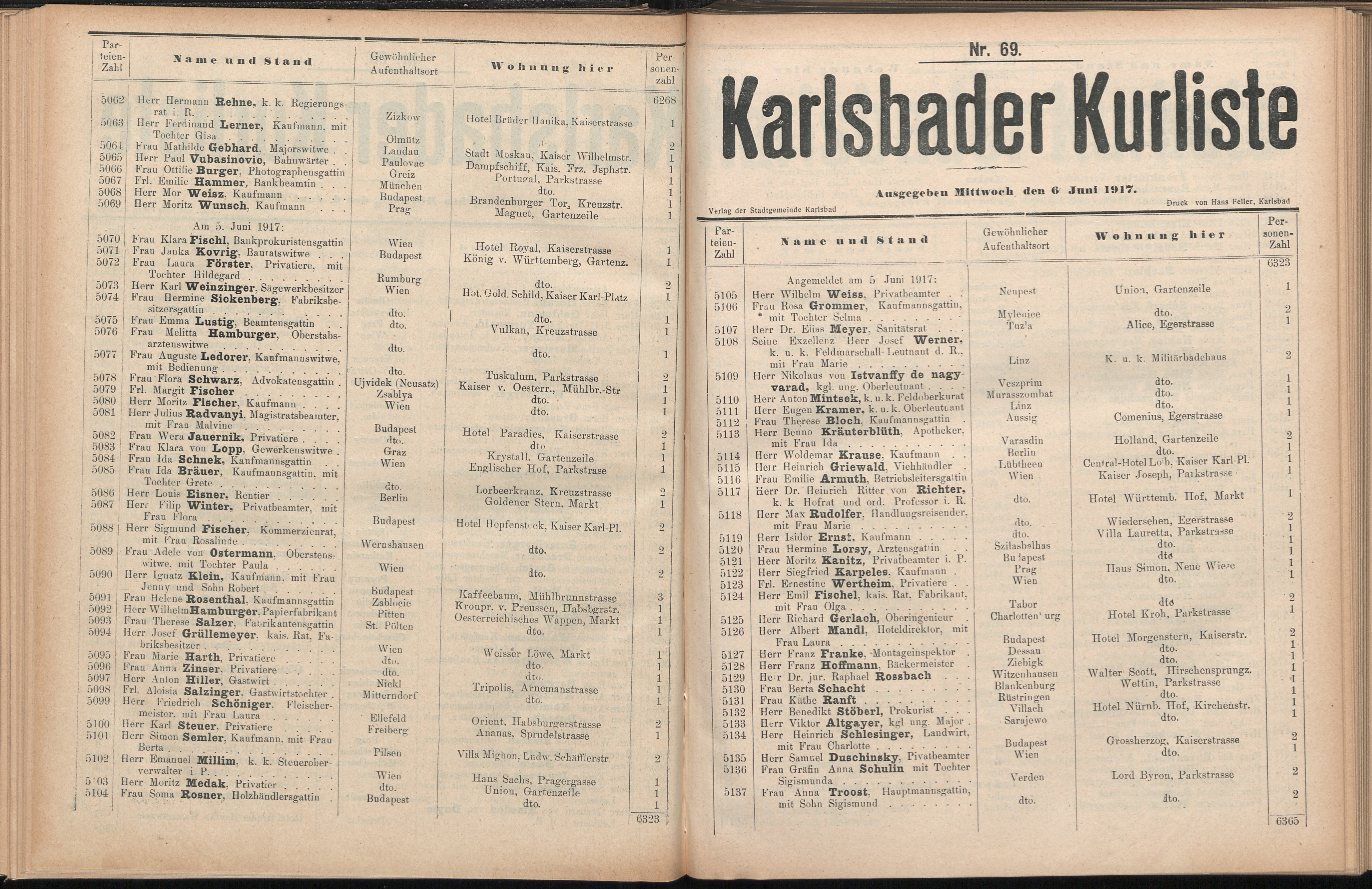 114. soap-kv_knihovna_karlsbader-kurliste-1917_1140
