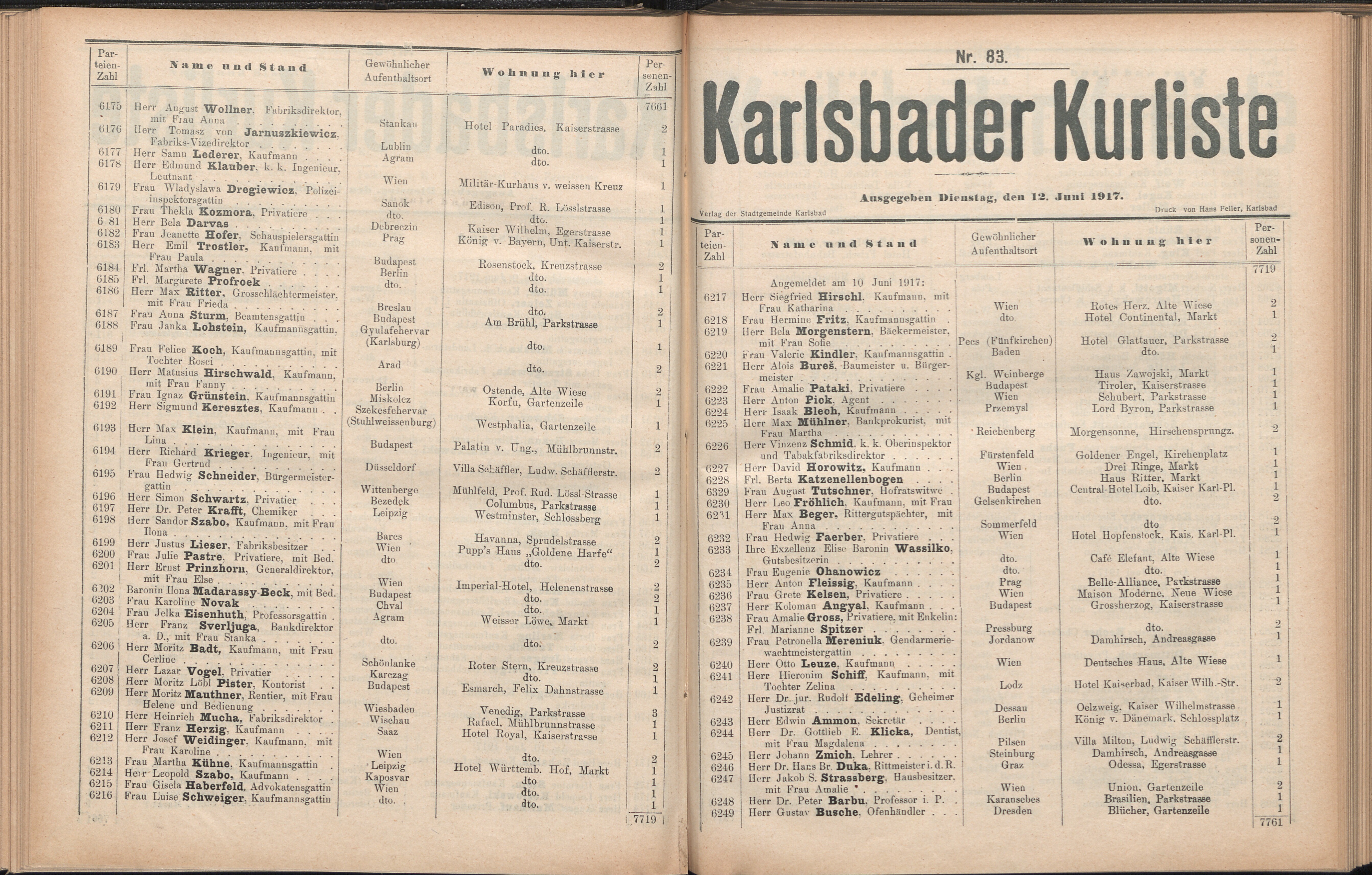 128. soap-kv_knihovna_karlsbader-kurliste-1917_1280