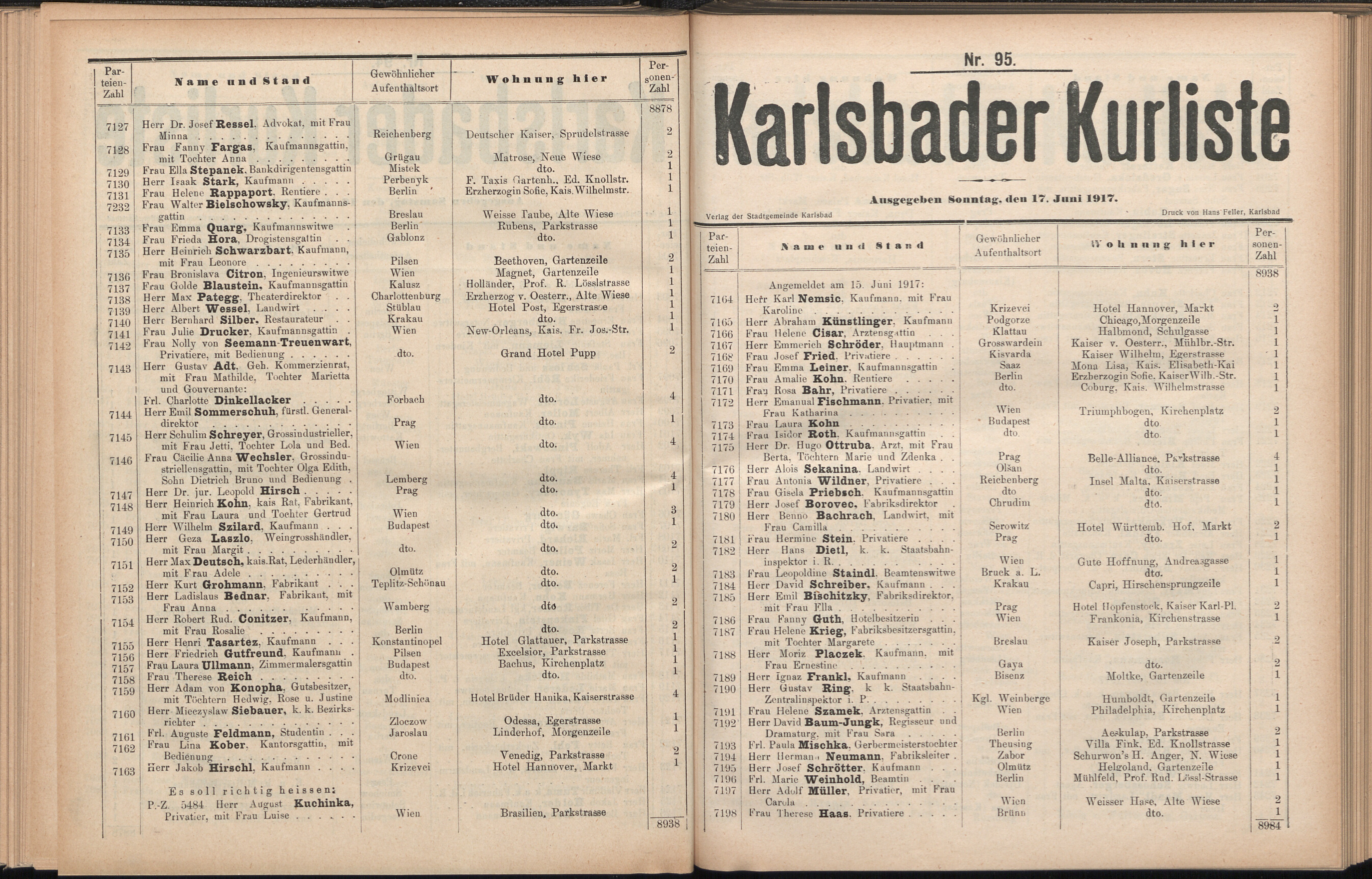 140. soap-kv_knihovna_karlsbader-kurliste-1917_1400