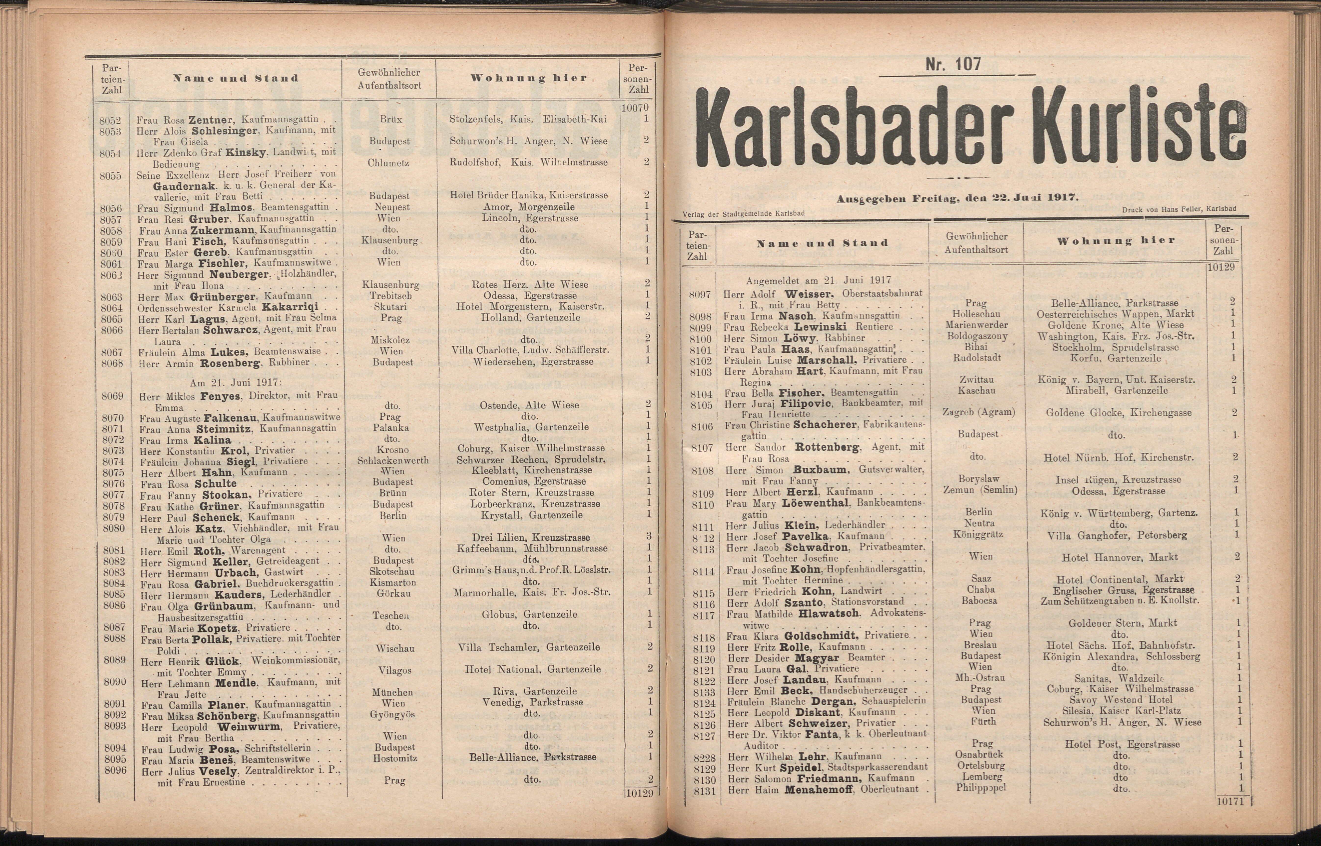 153. soap-kv_knihovna_karlsbader-kurliste-1917_1530
