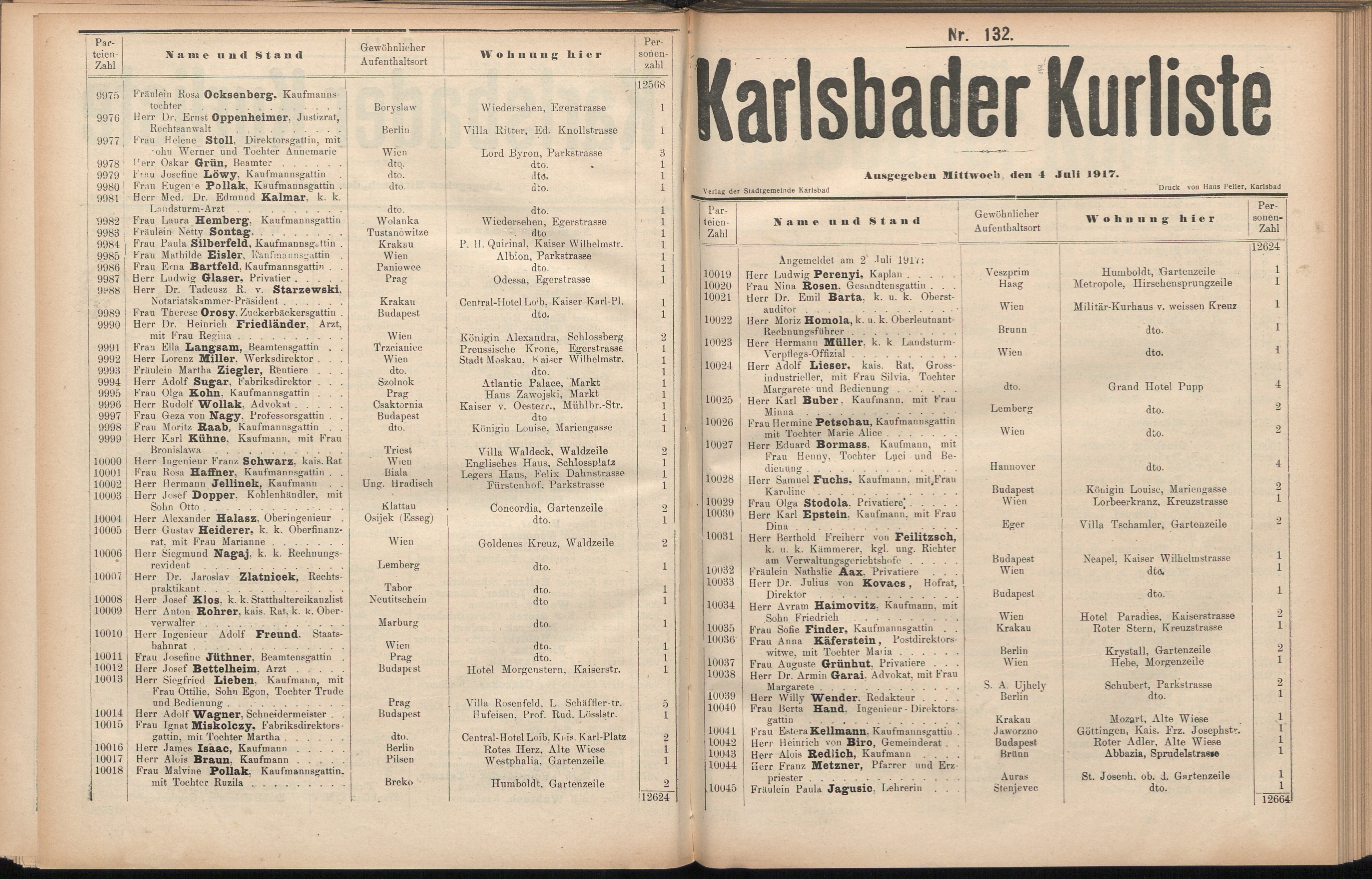 180. soap-kv_knihovna_karlsbader-kurliste-1917_1800
