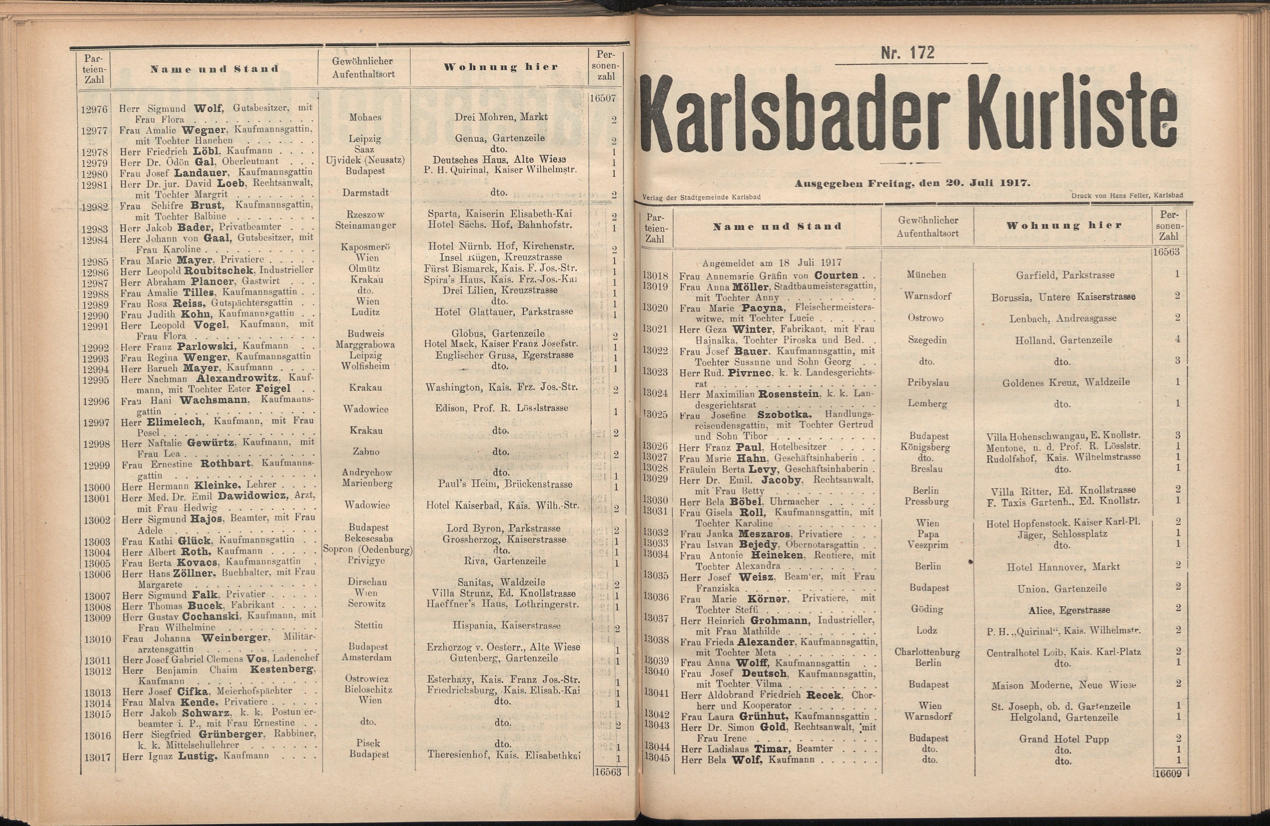 221. soap-kv_knihovna_karlsbader-kurliste-1917_2210